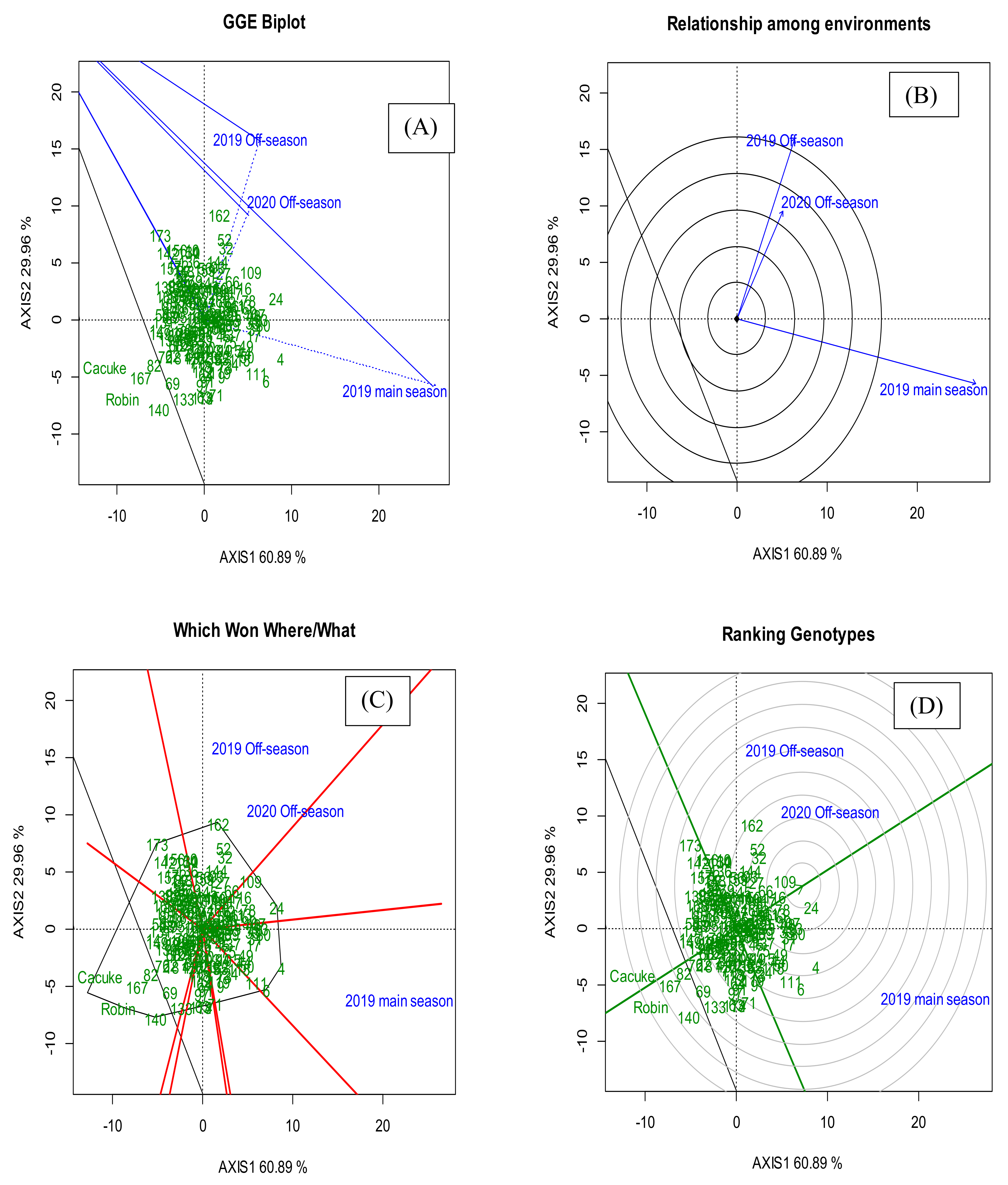 Agronomy 11 02394 g001