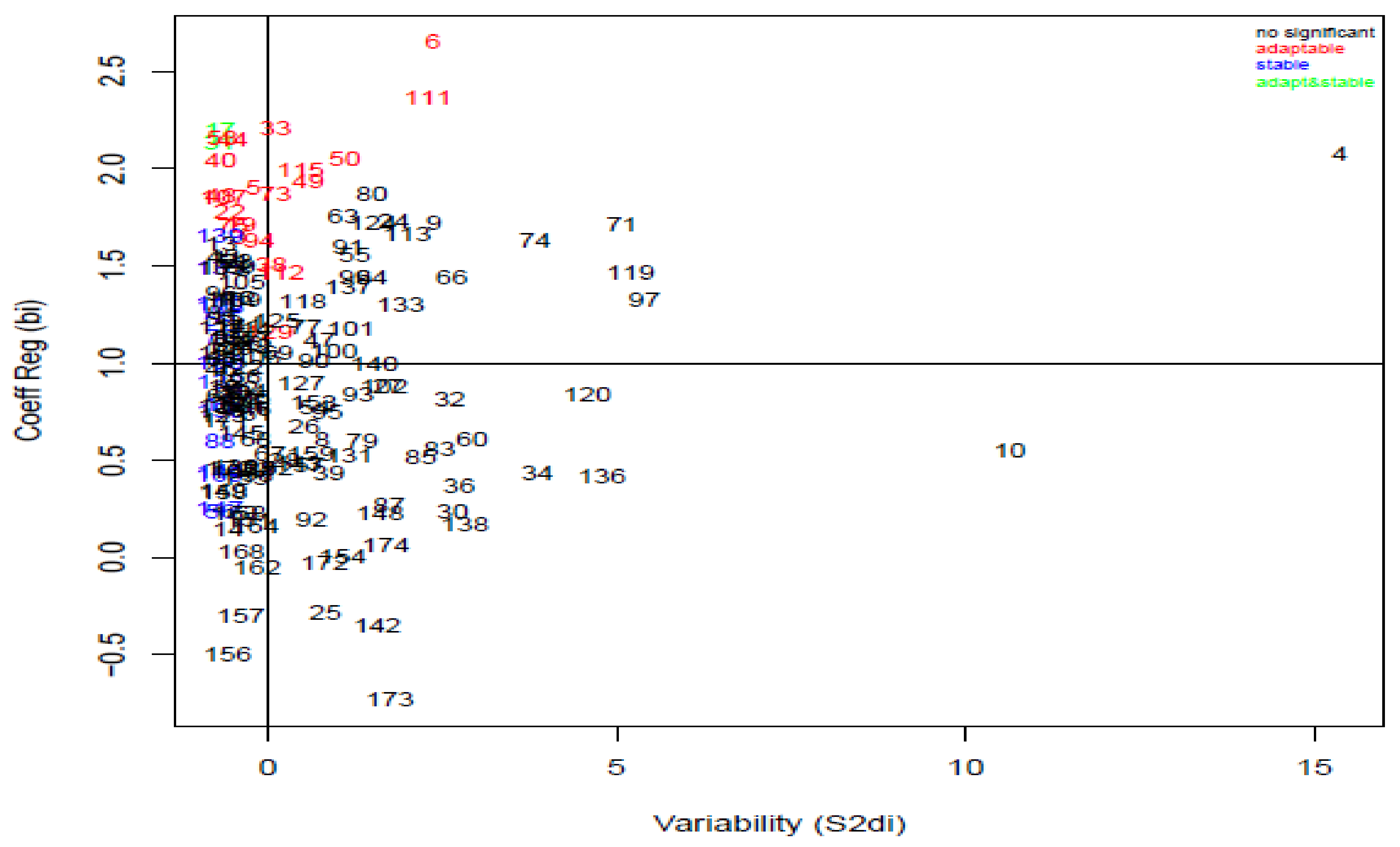 Agronomy 11 02394 g002
