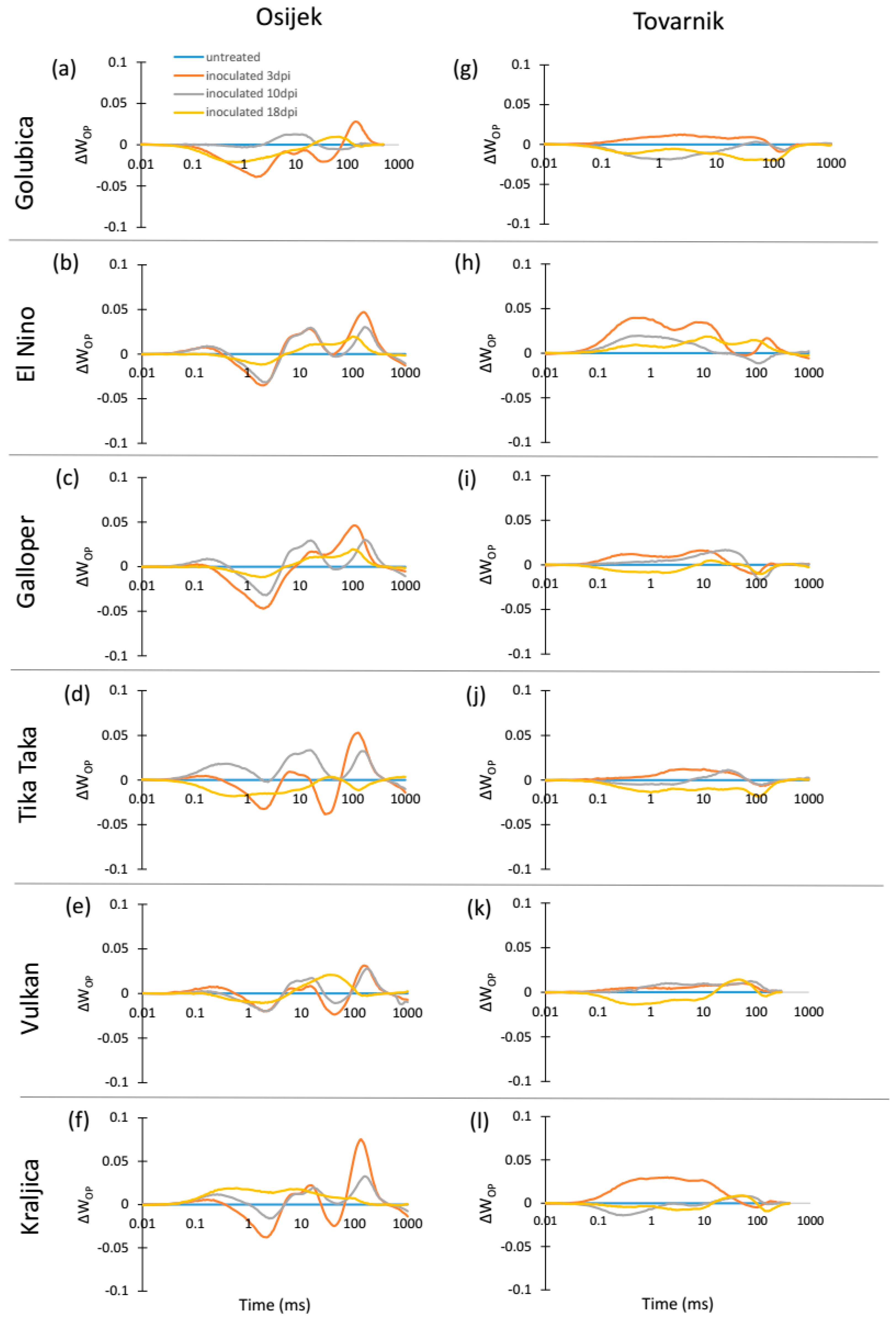 Agronomy 11 02415 g001