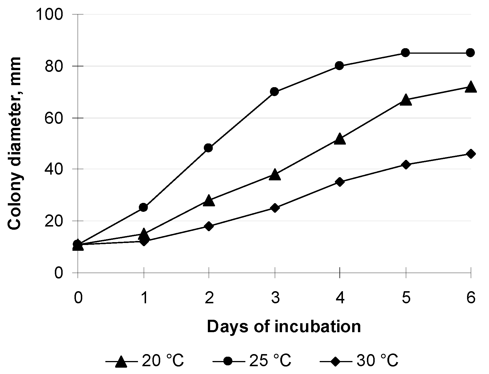 Agronomy 11 02520 g001