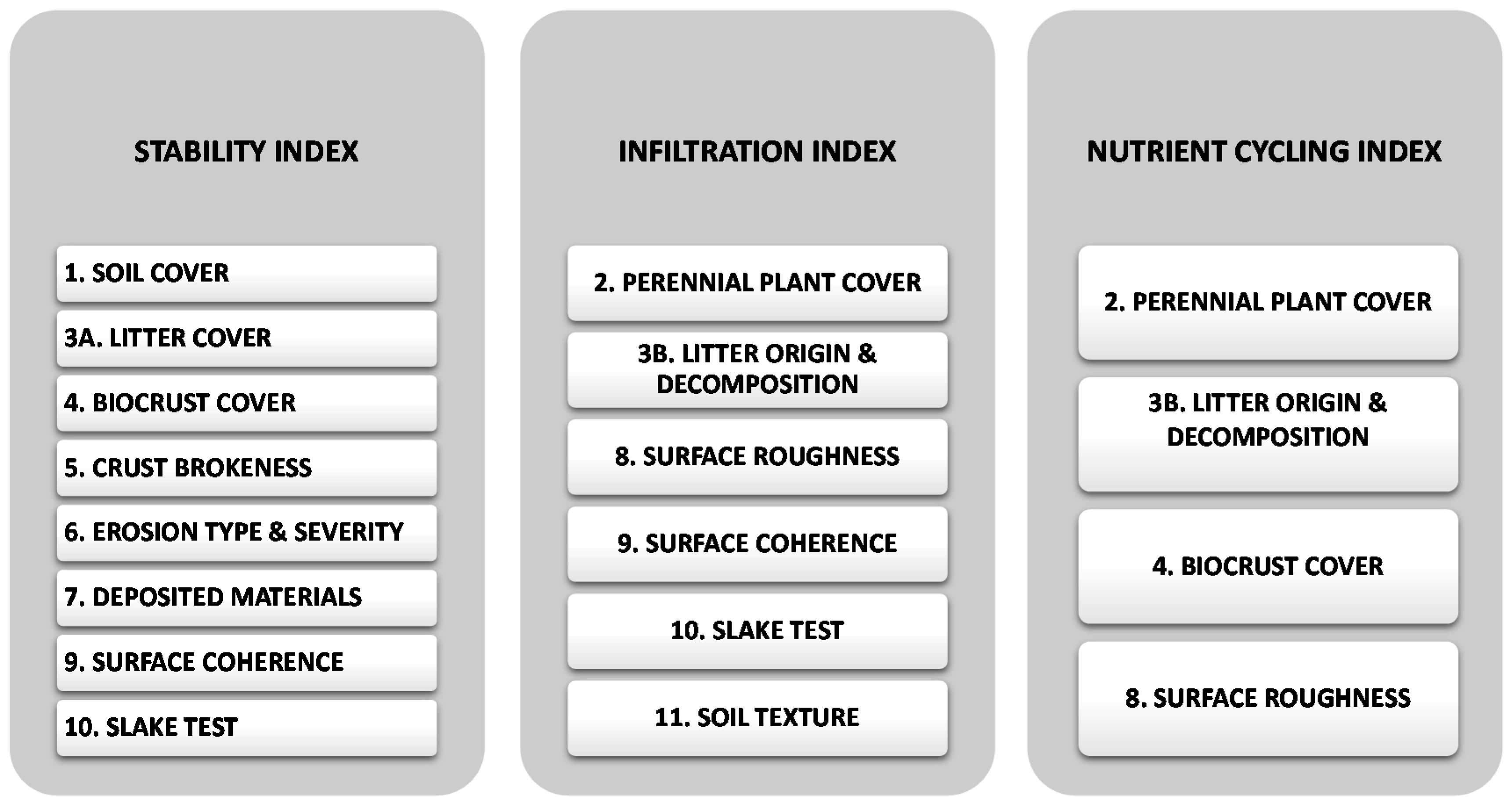Agronomy 12 00062 g004 Agronomy 12 00062 g004