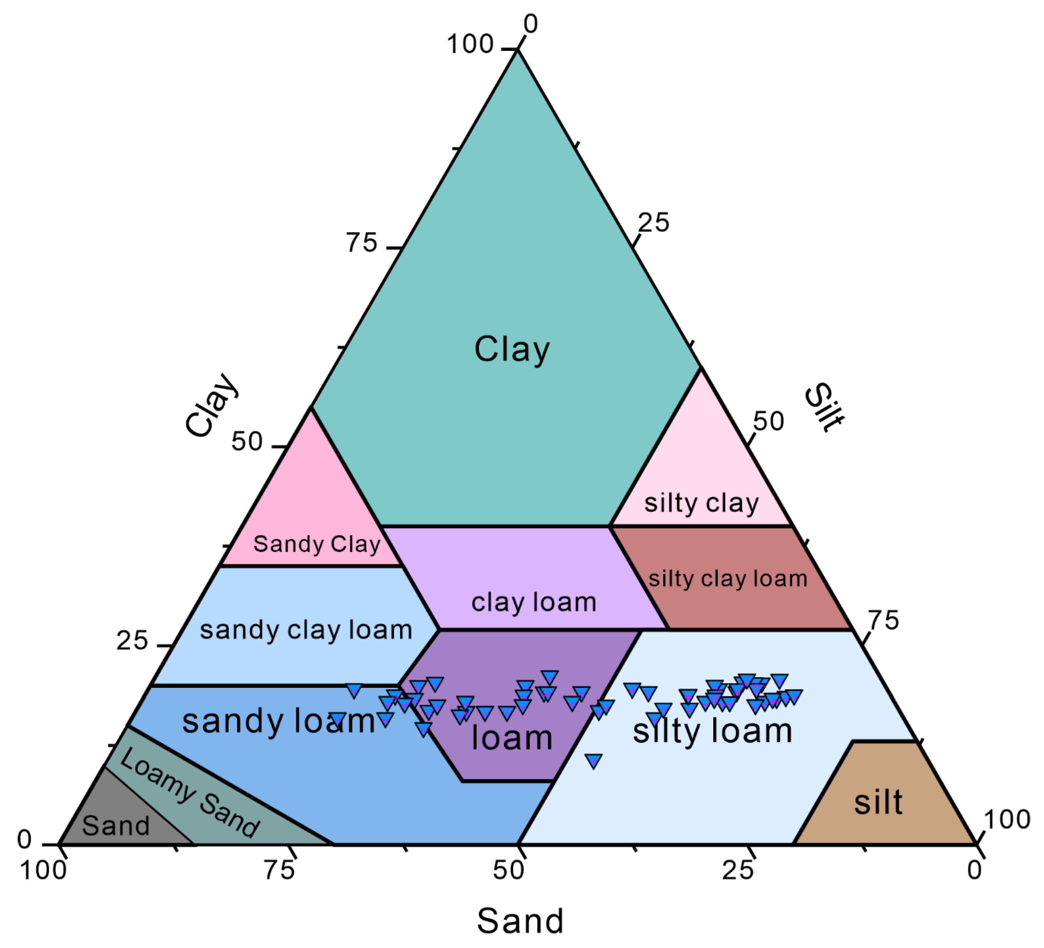 Agronomy 12 00332 g002