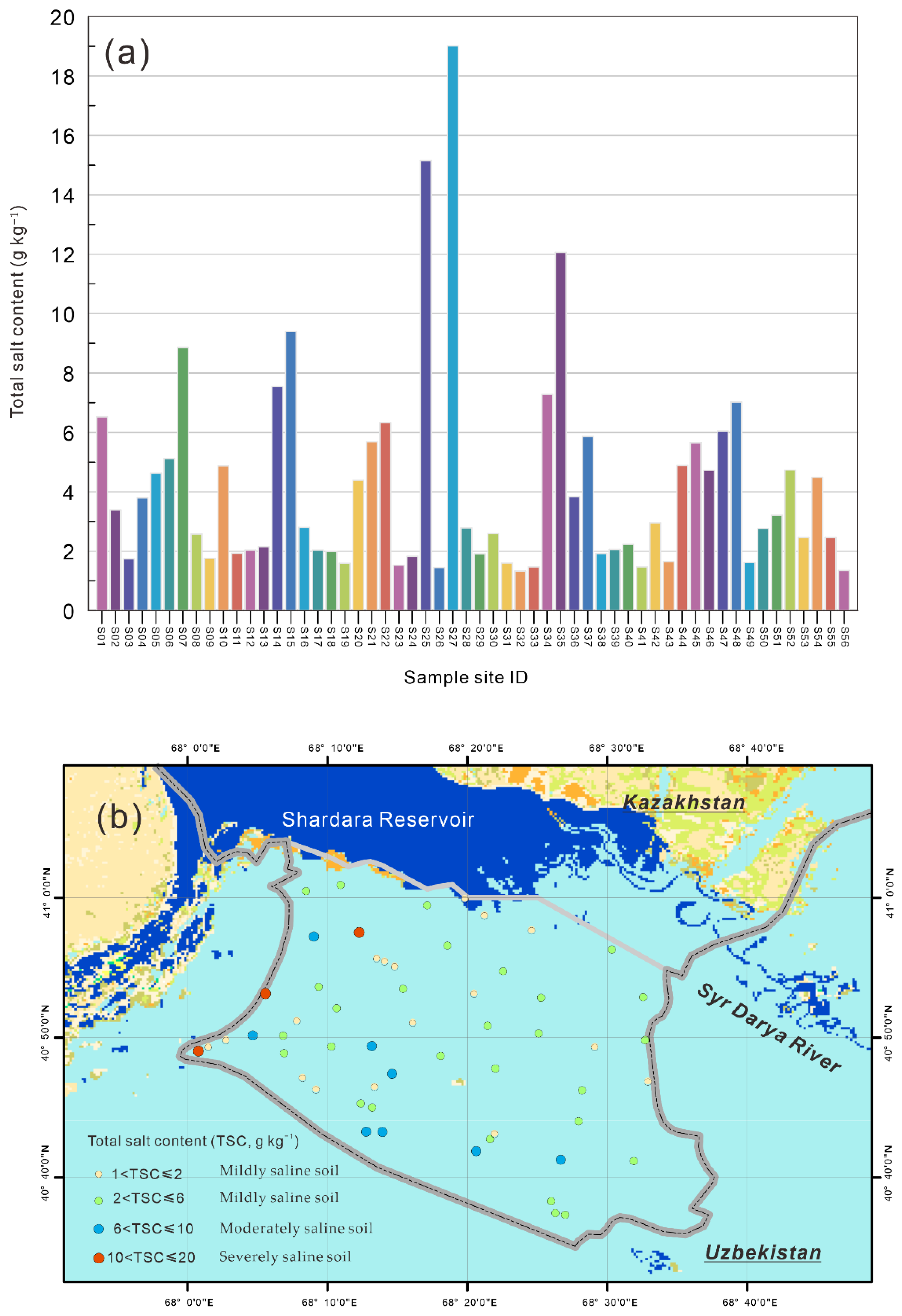 Agronomy 12 00332 g003