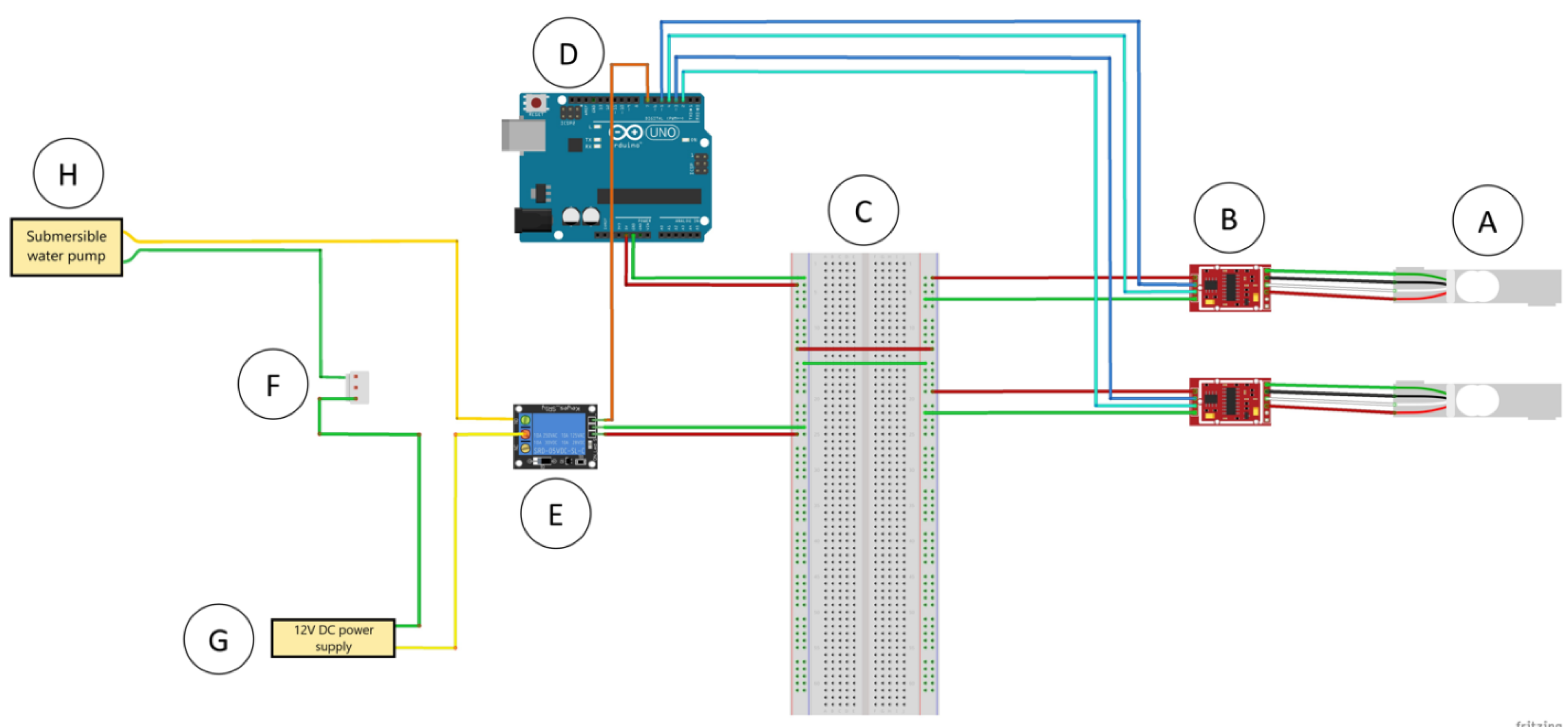 Agronomy 12 00349 g002