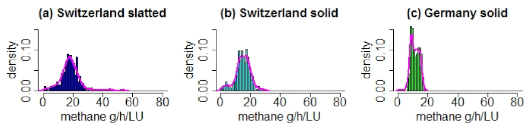 Agronomy 12 00381 g001