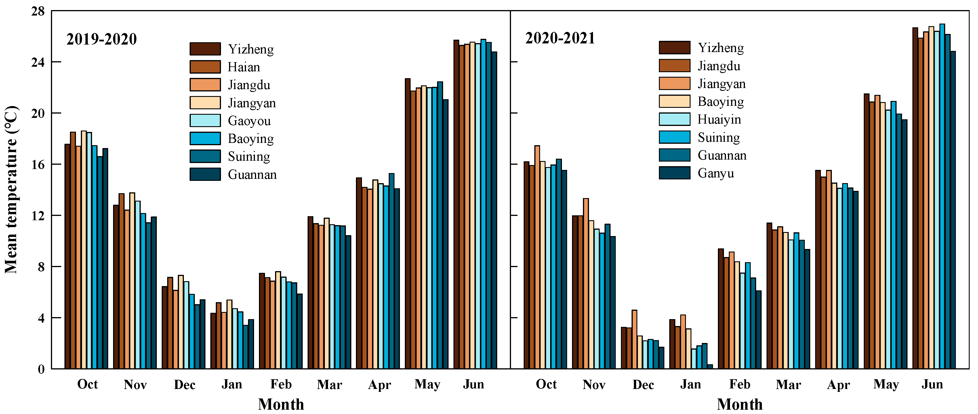 Agronomy 12 00407 g002