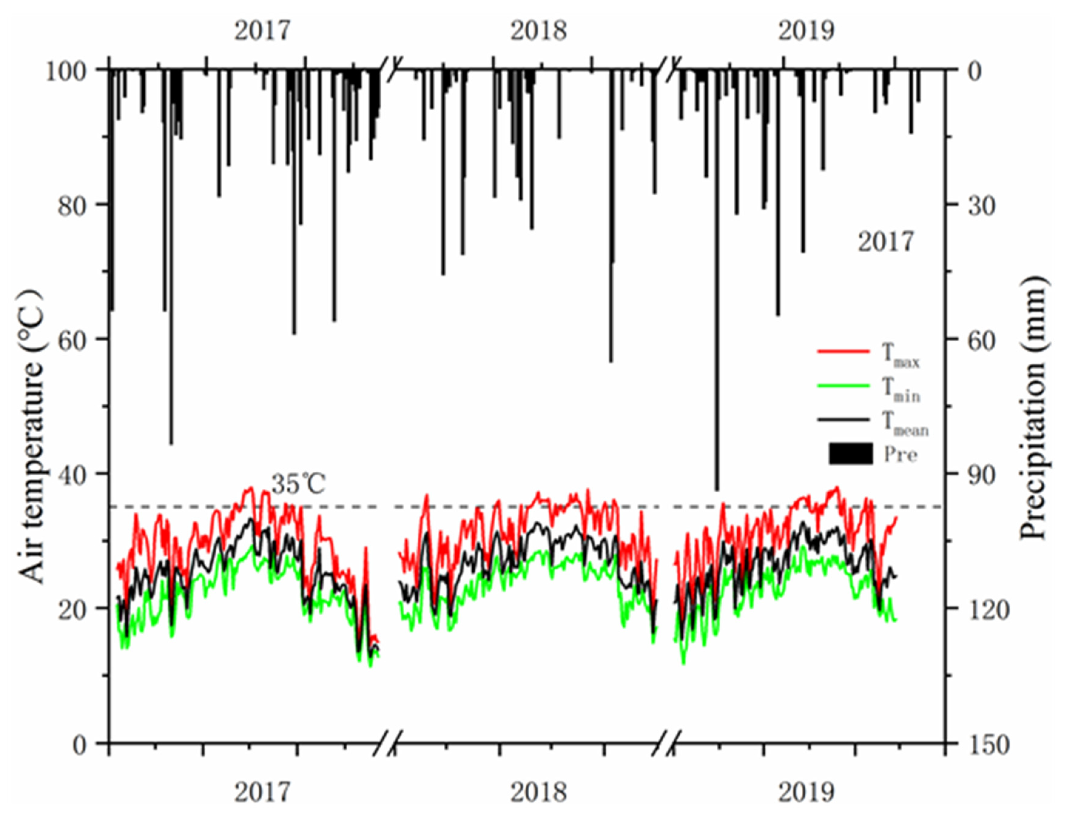 Agronomy 12 00430 g001
