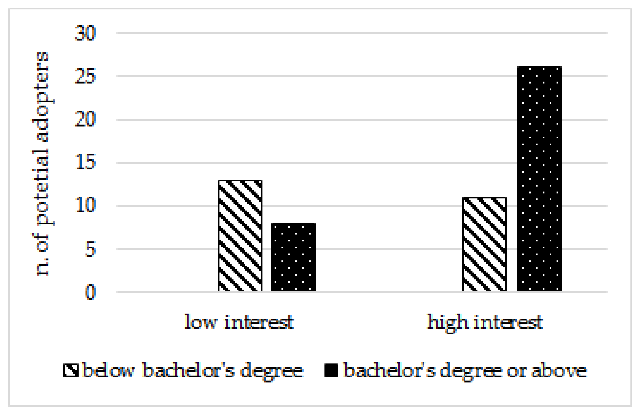 Agronomy 12 00445 g001