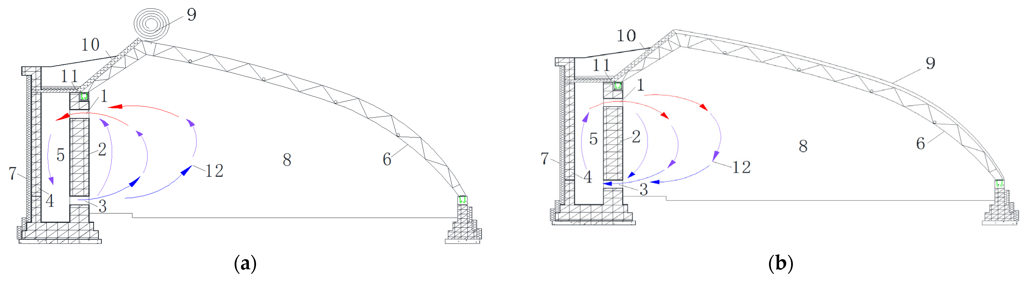 Agronomy 12 00520 g002