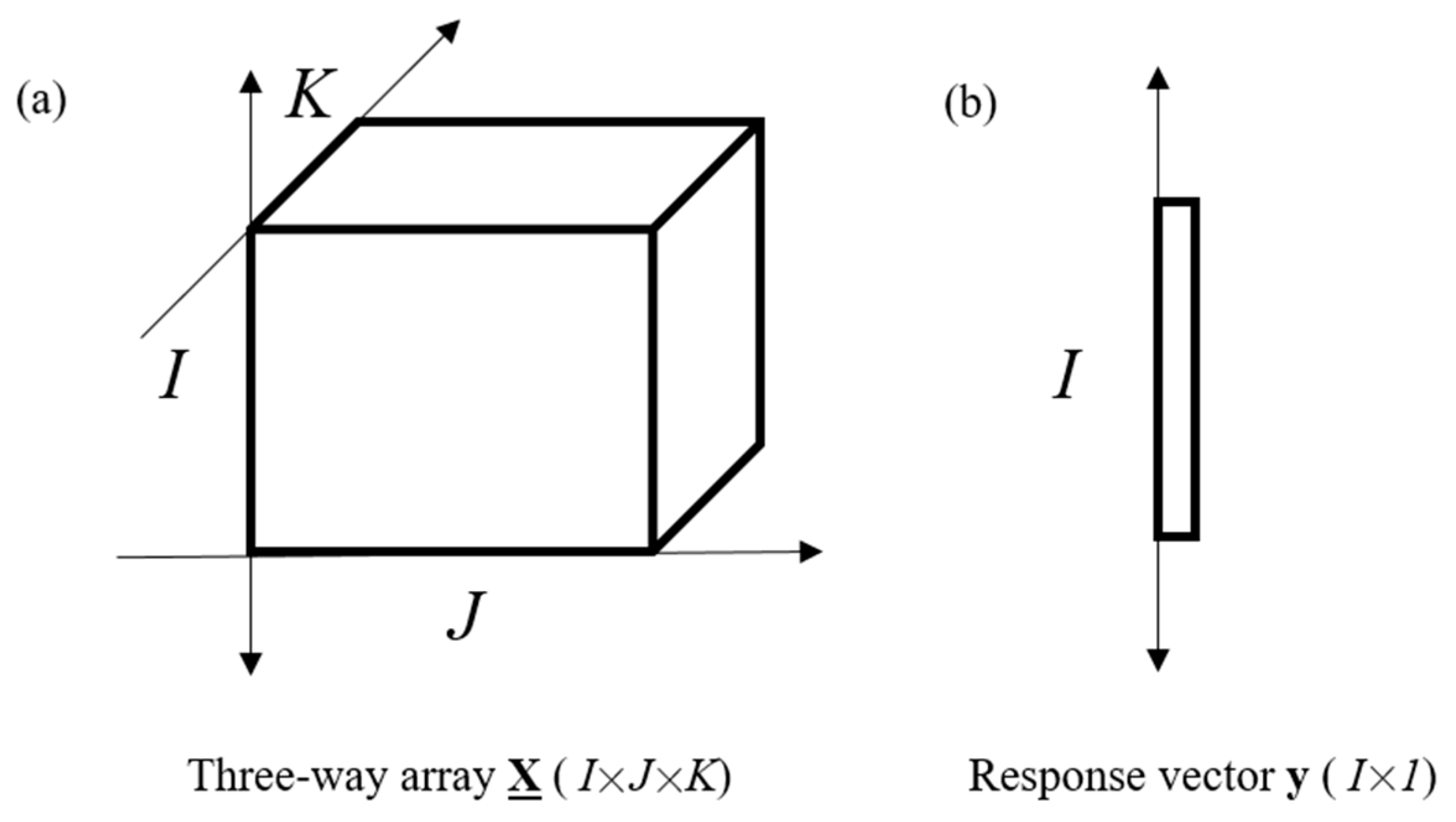 Agronomy 12 00563 g005