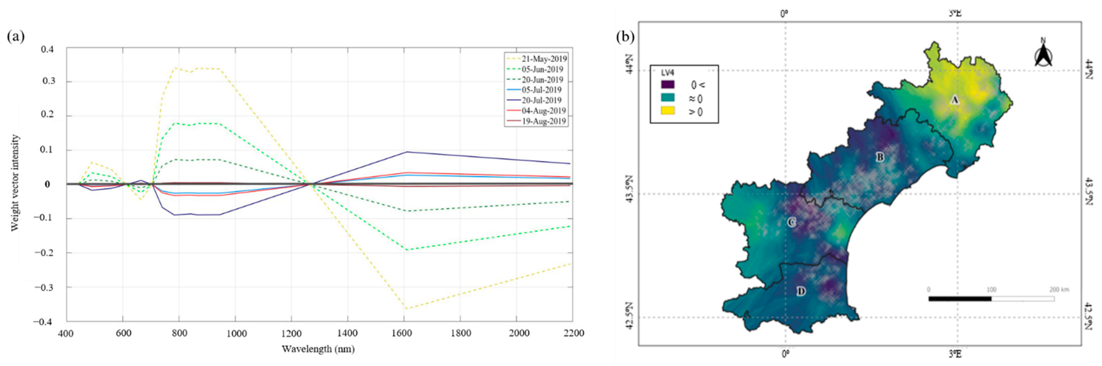 Agronomy 12 00563 g011