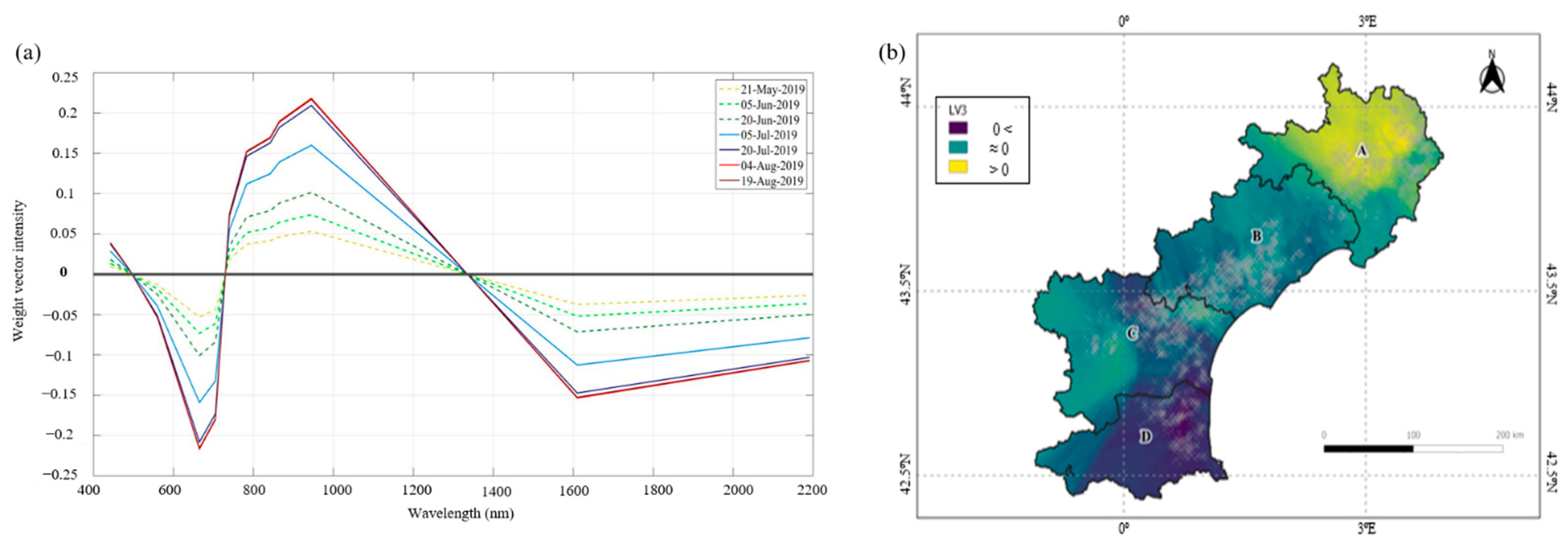 Agronomy 12 00563 g012