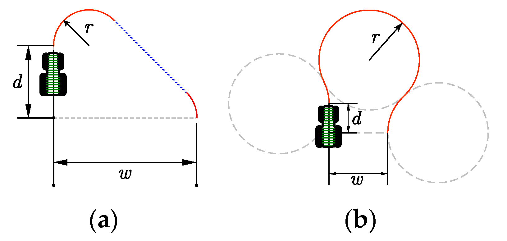 Agronomy 12 00856 g002