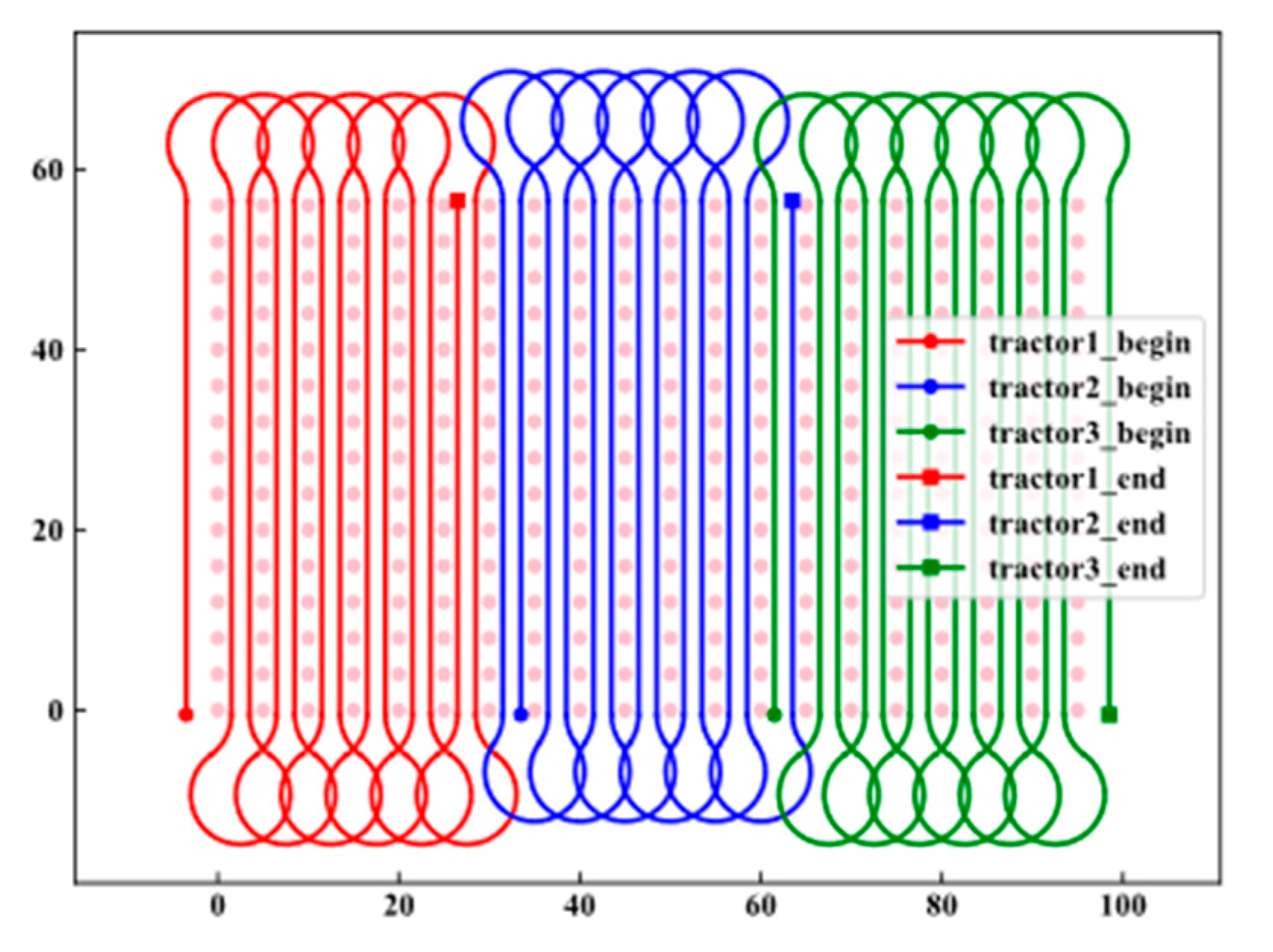 Agronomy 12 00856 g003