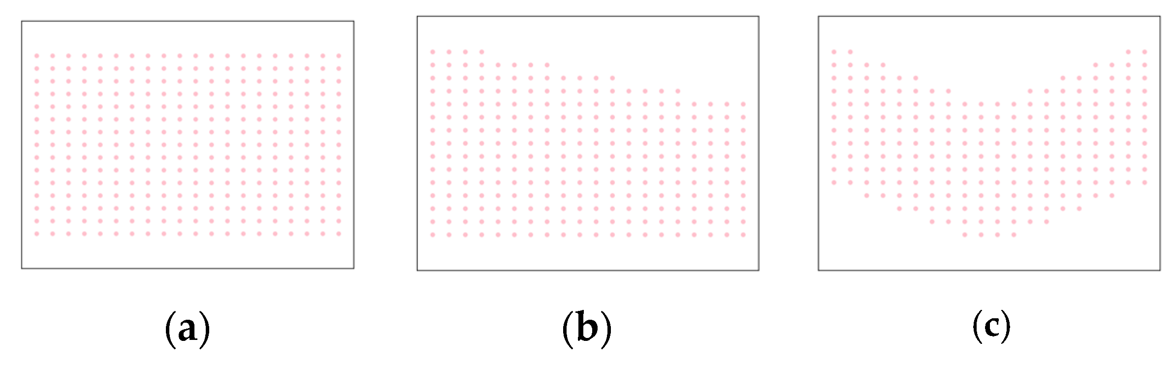Agronomy 12 00856 g005
