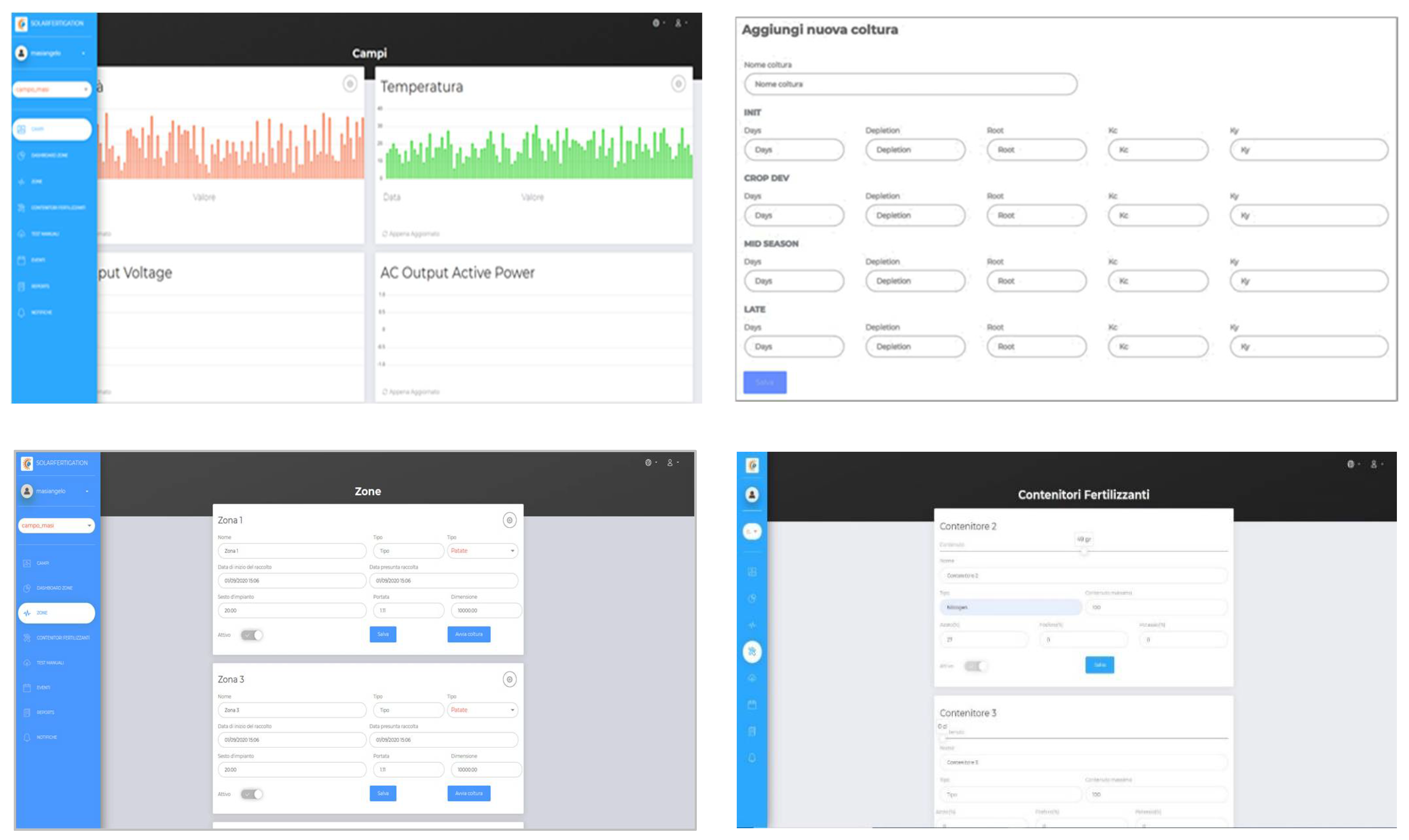 Agronomy 12 01012 g003a