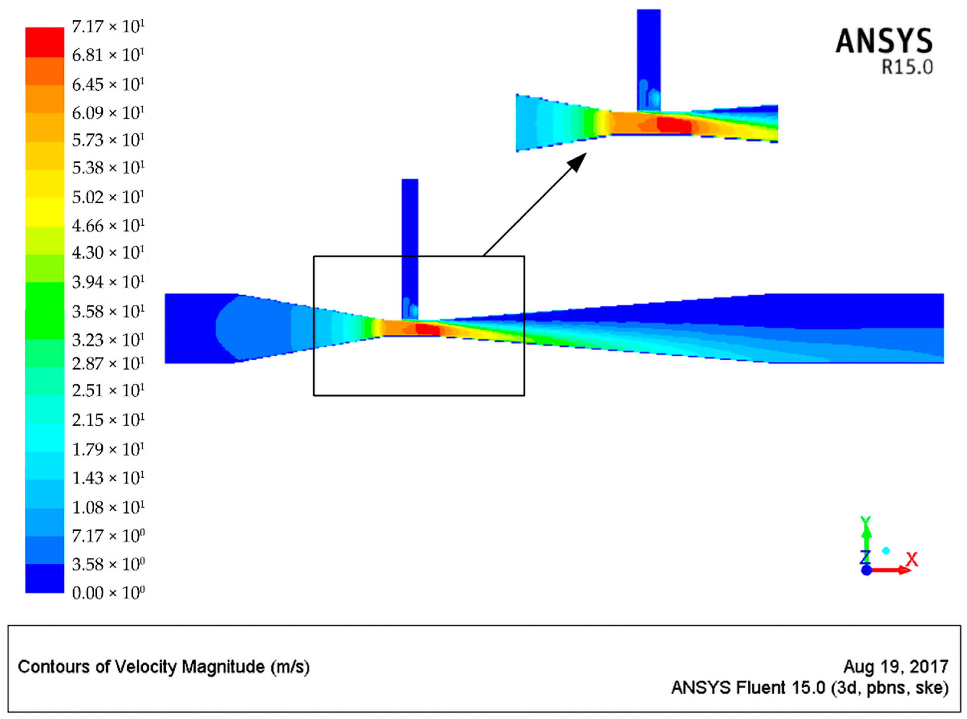 Agronomy 12 01059 g004