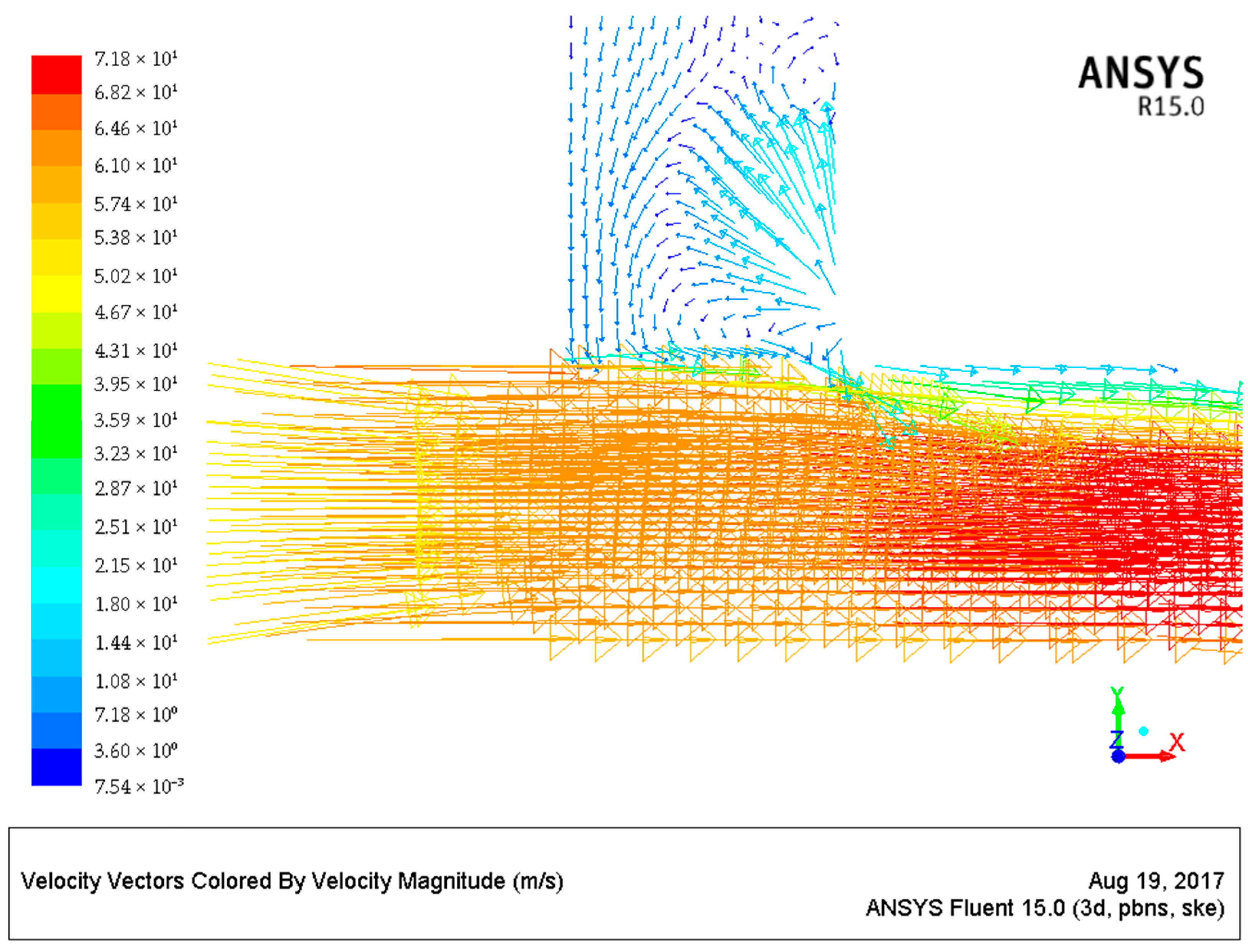 Agronomy 12 01059 g006