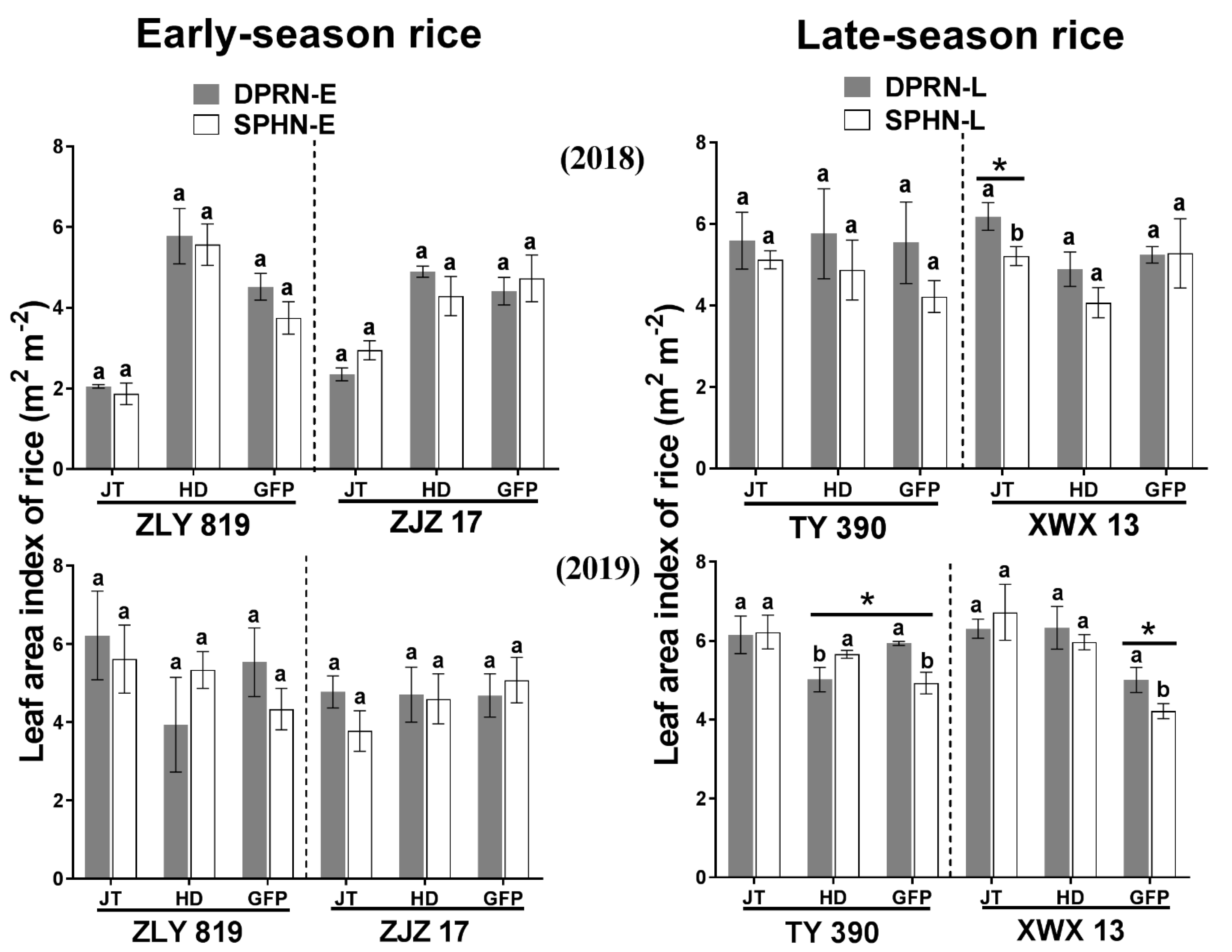 Agronomy 12 01090 g001