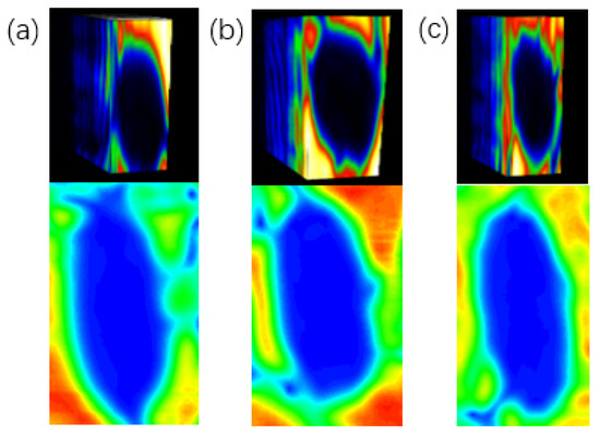 Agronomy | Free Full-Text | Identification of Unsound Grains in Wheat ...