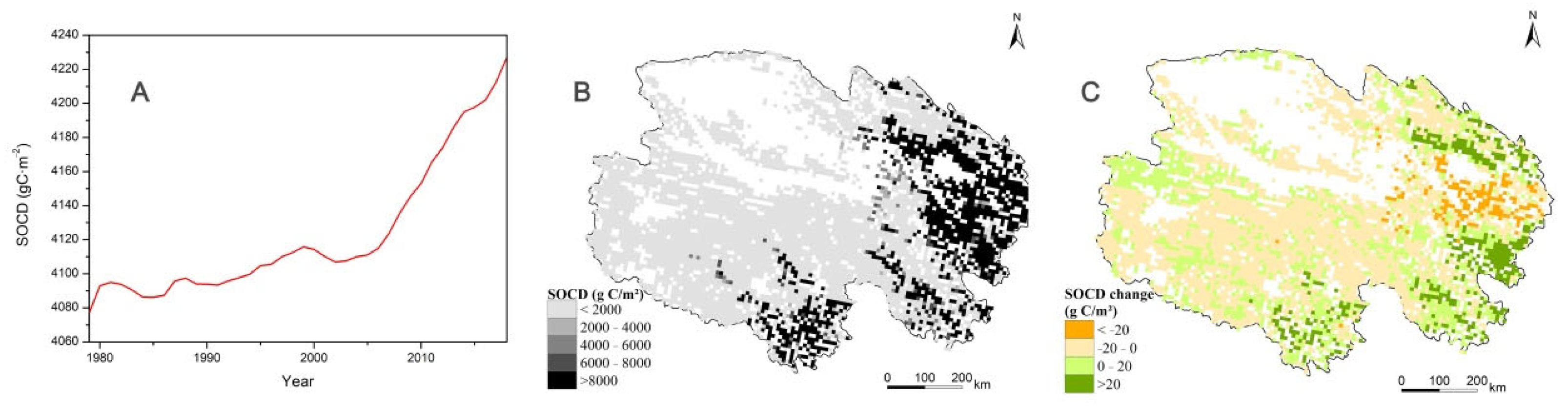 Agronomy 12 01201 g005