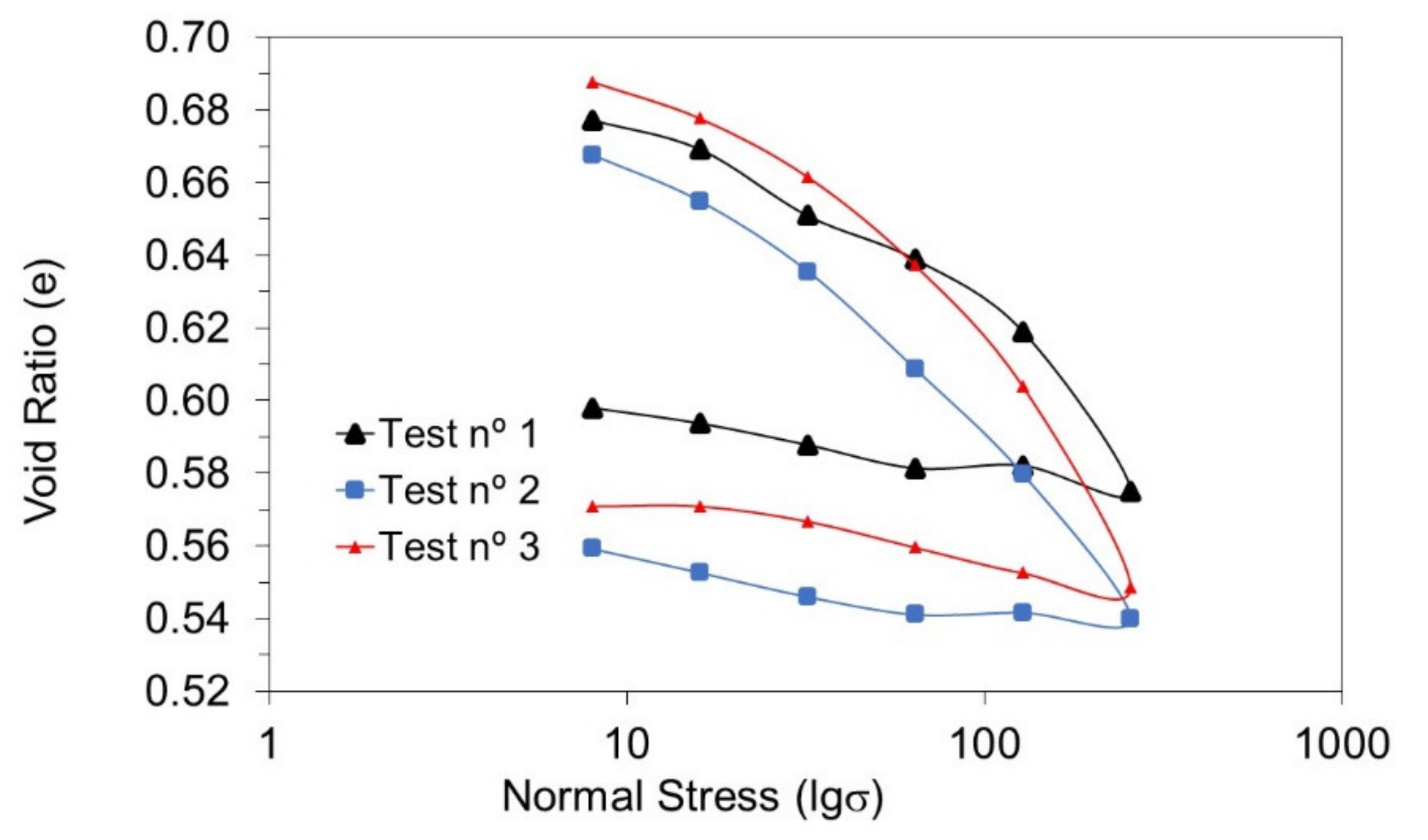 Agronomy 12 01261 g013