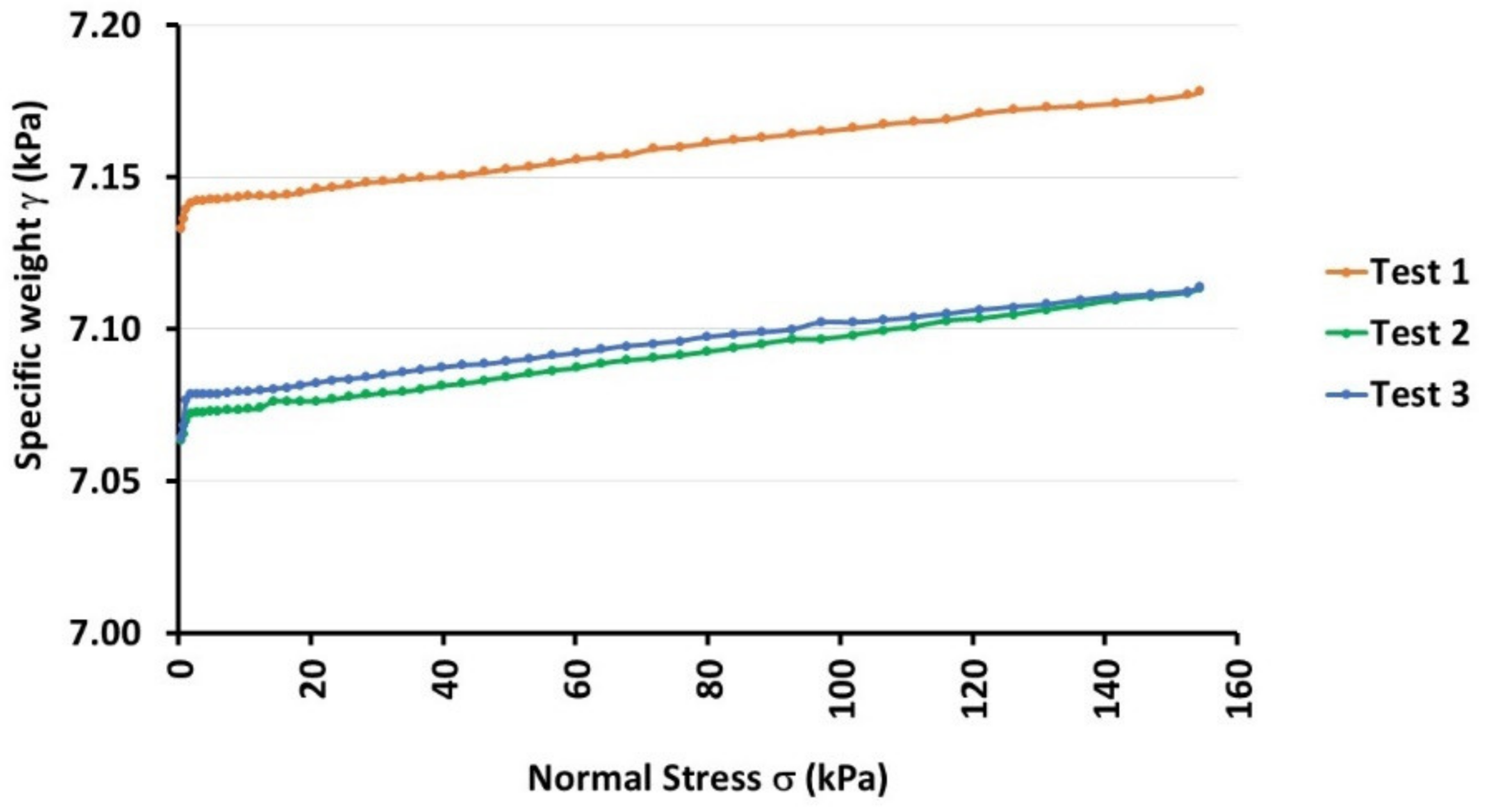 Agronomy 12 01261 g014