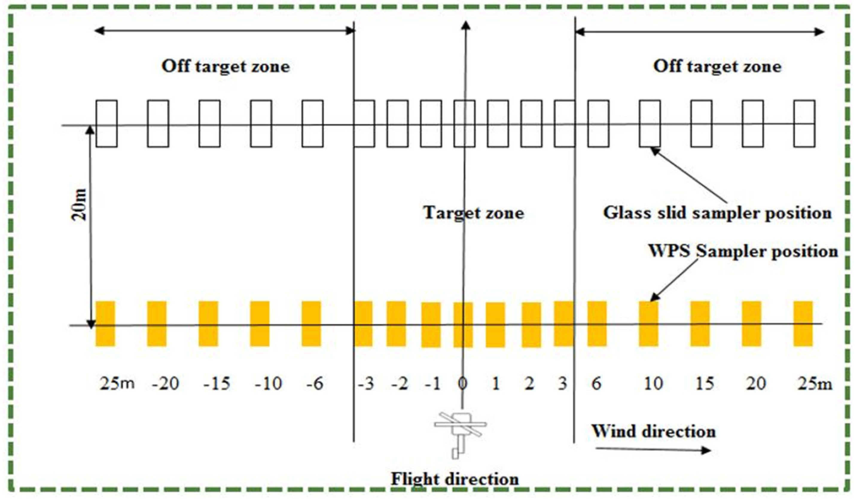 Agronomy 12 01302 g001