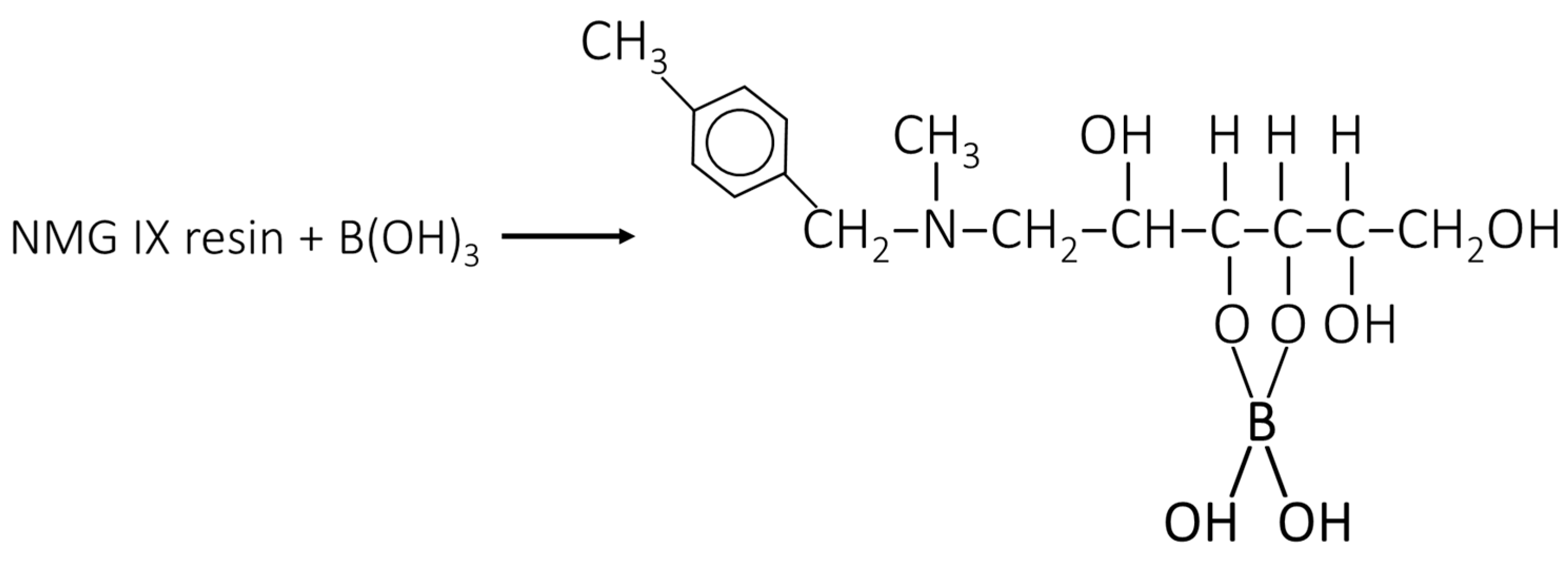 Agronomy 12 01389 g0a1