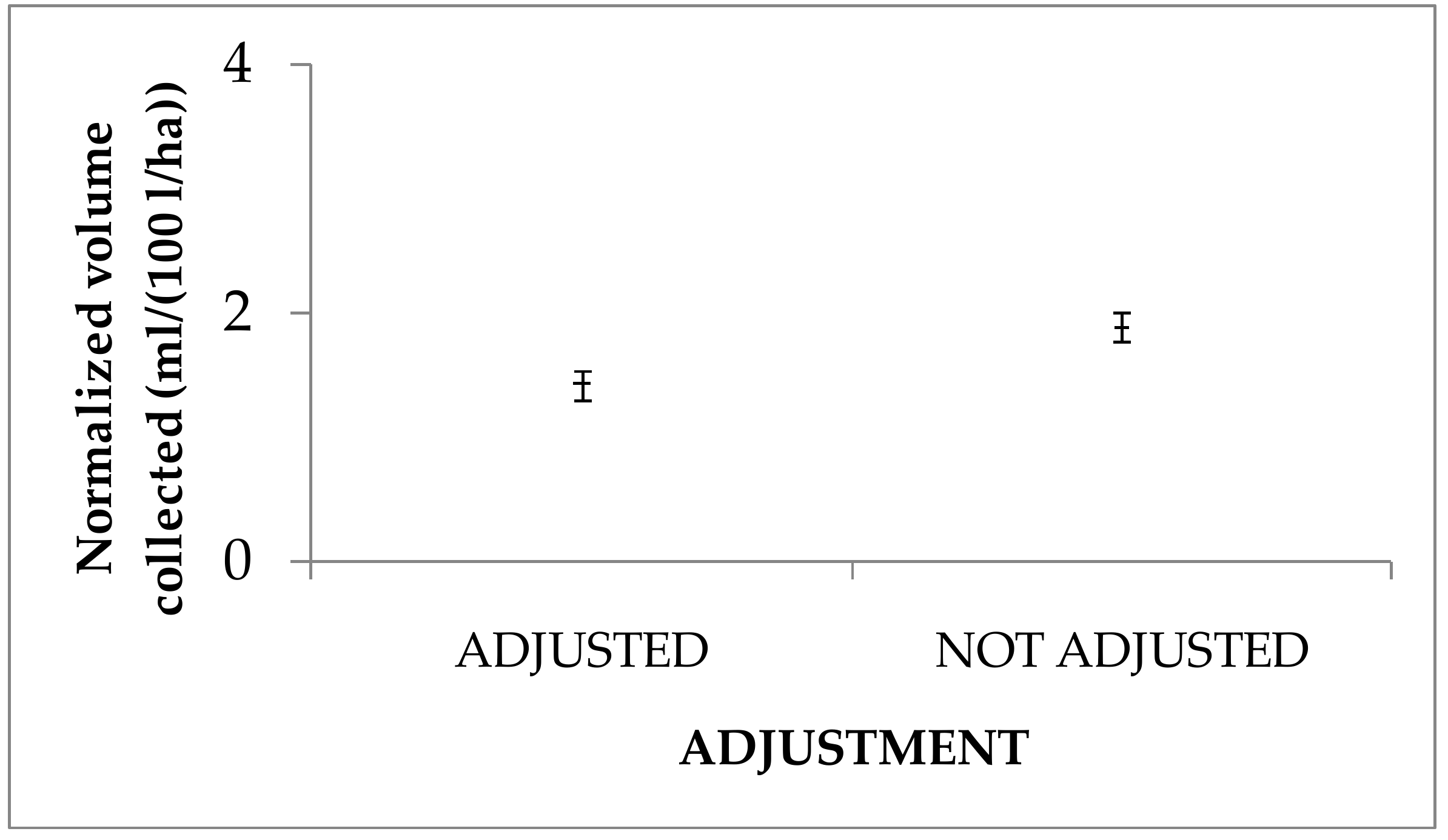 Agronomy 12 01462 g019