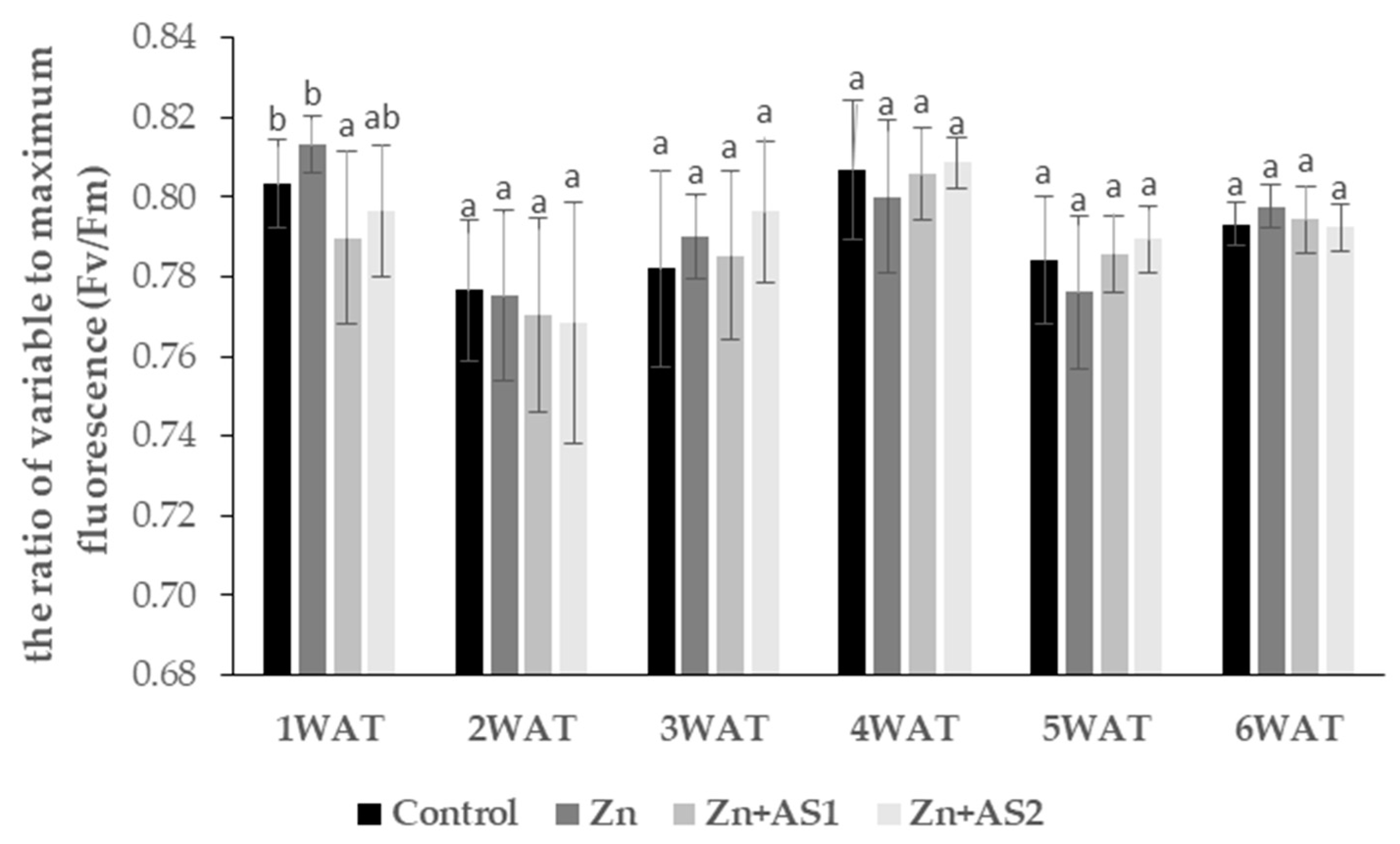 Agronomy 12 01523 g005 Agronomy 12 01523 g005