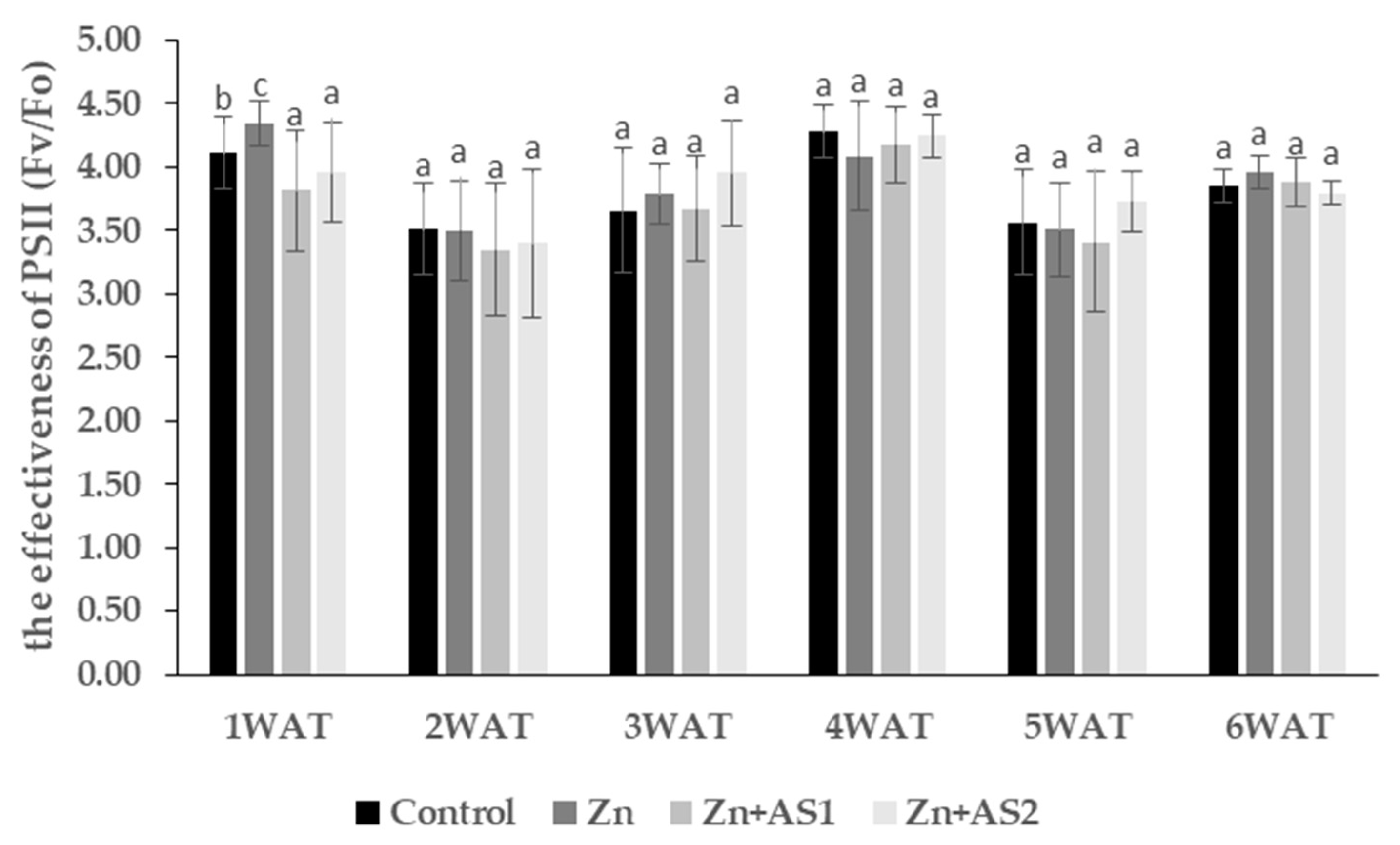 Agronomy 12 01523 g011 Agronomy 12 01523 g011