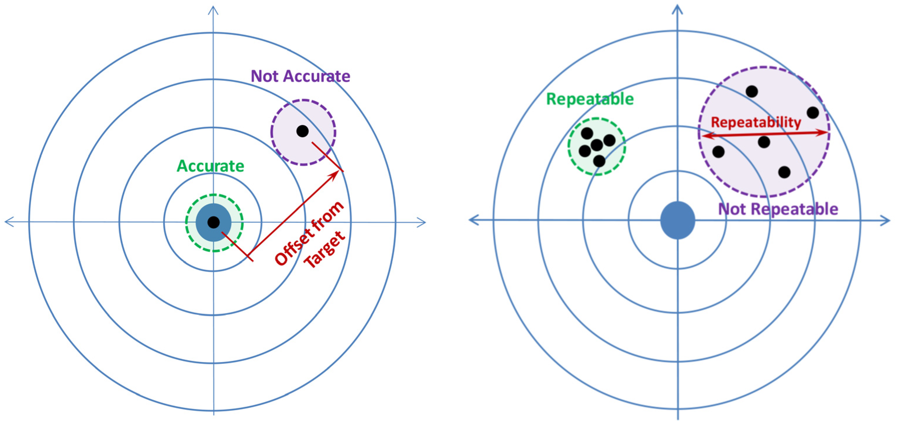 Agronomy 12 01594 g004