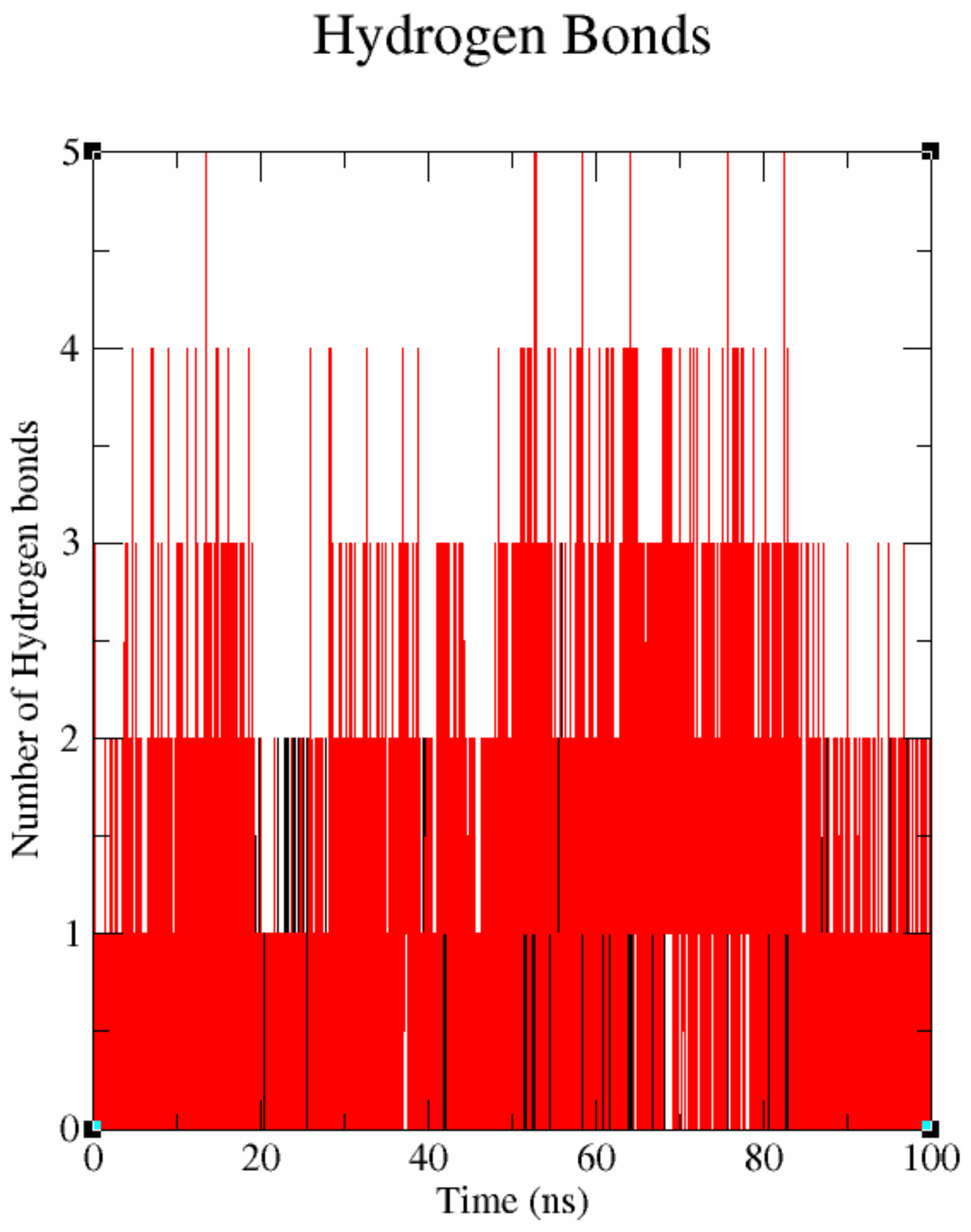 Agronomy 12 01635 g007