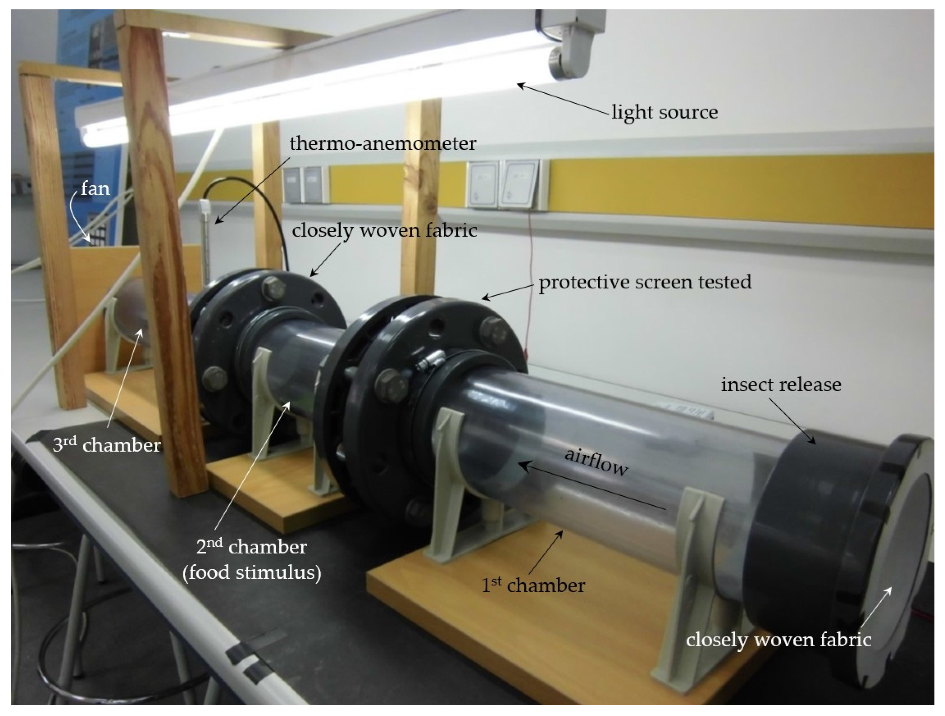 Agronomy 12 01728 g006