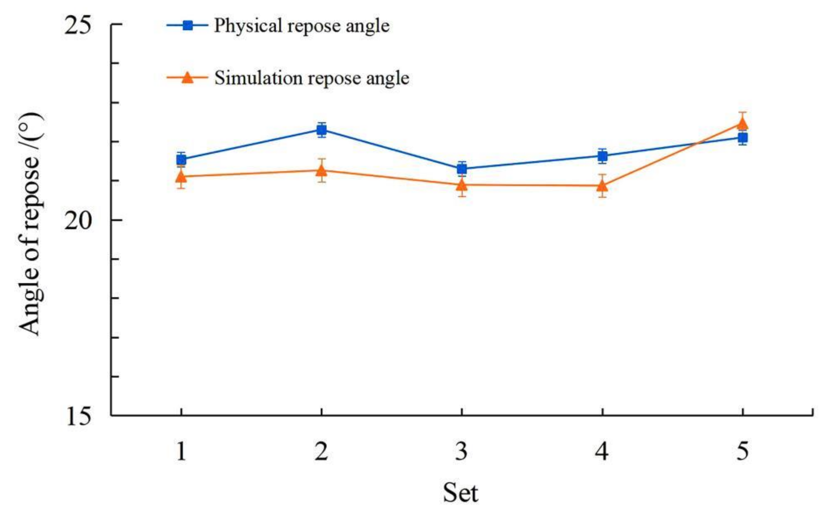 Agronomy 12 01796 g013