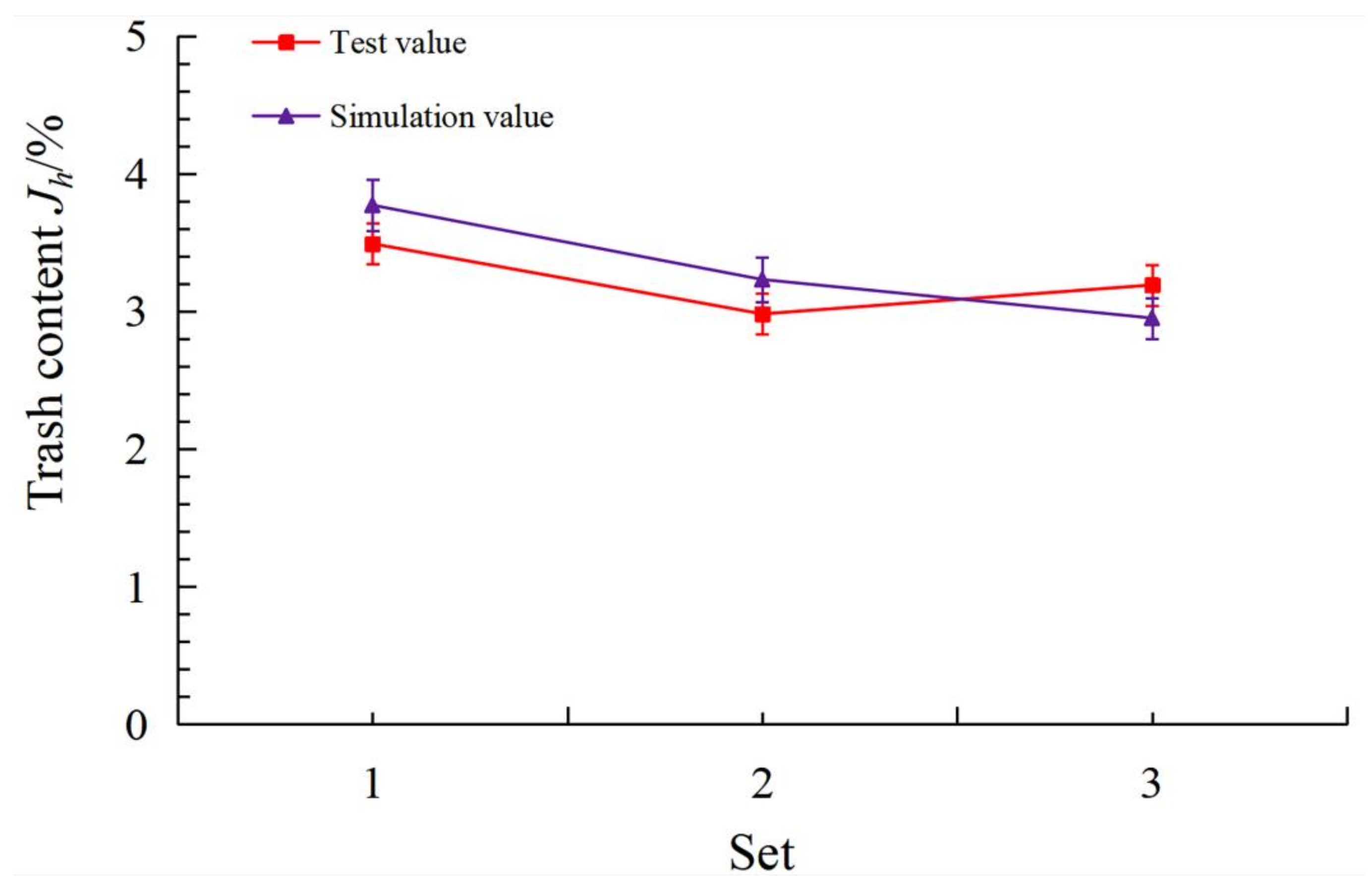 Agronomy 12 01796 g017