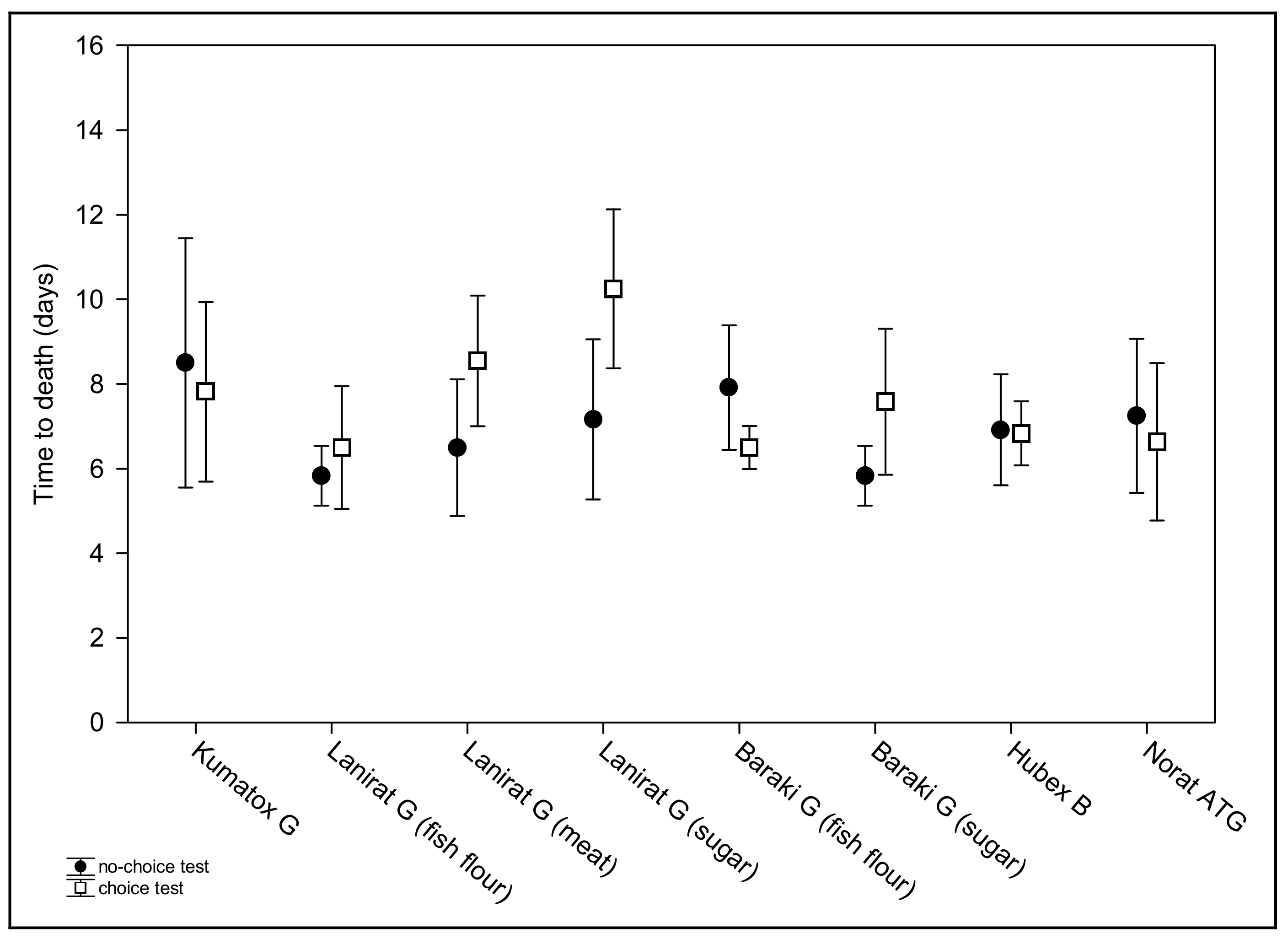 https://www.mdpi.com/agronomy/agronomy-12-01828/article_deploy/html/images/agronomy-12-01828-g001.png