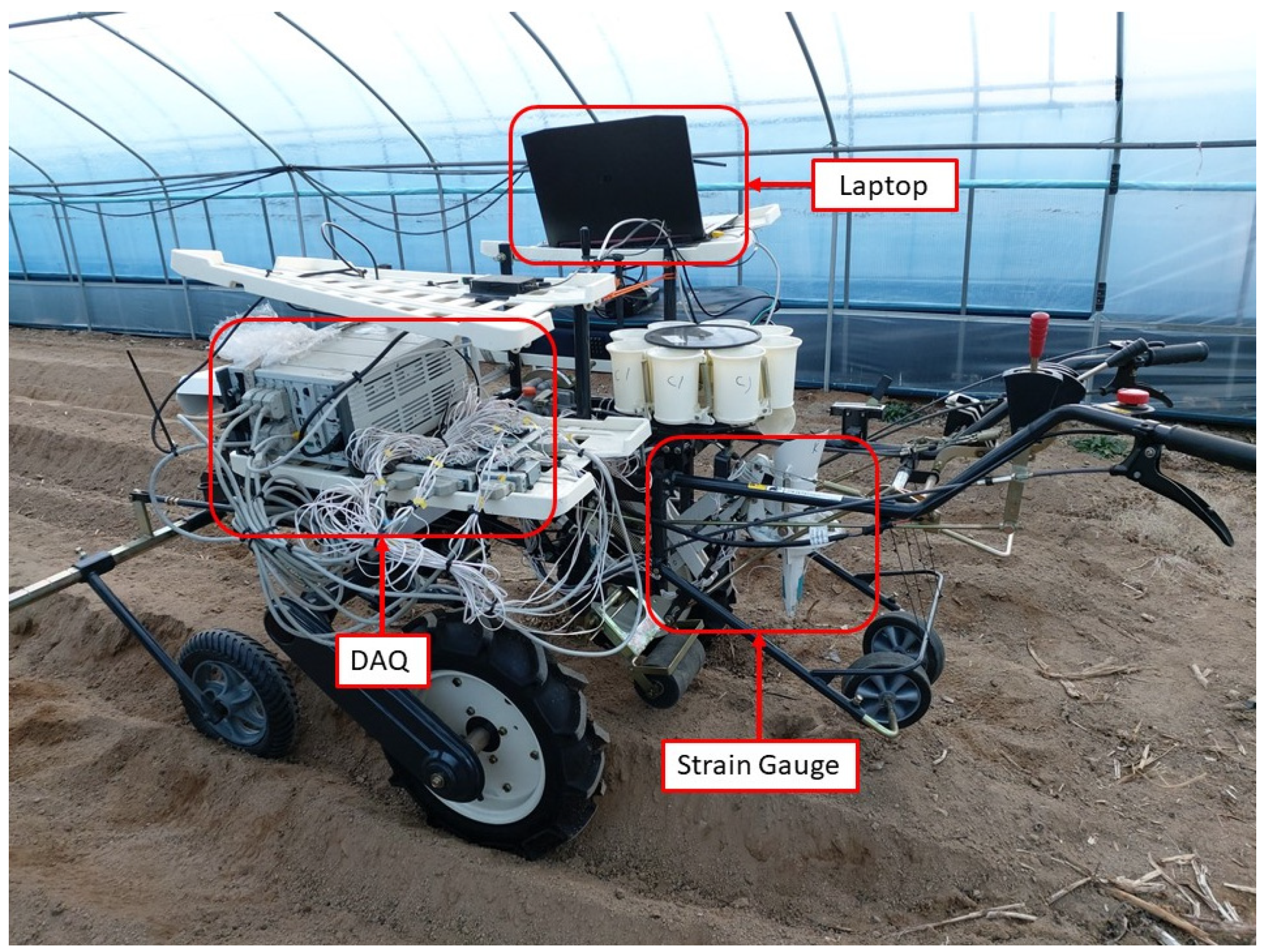 Agronomy 12 01890 g006