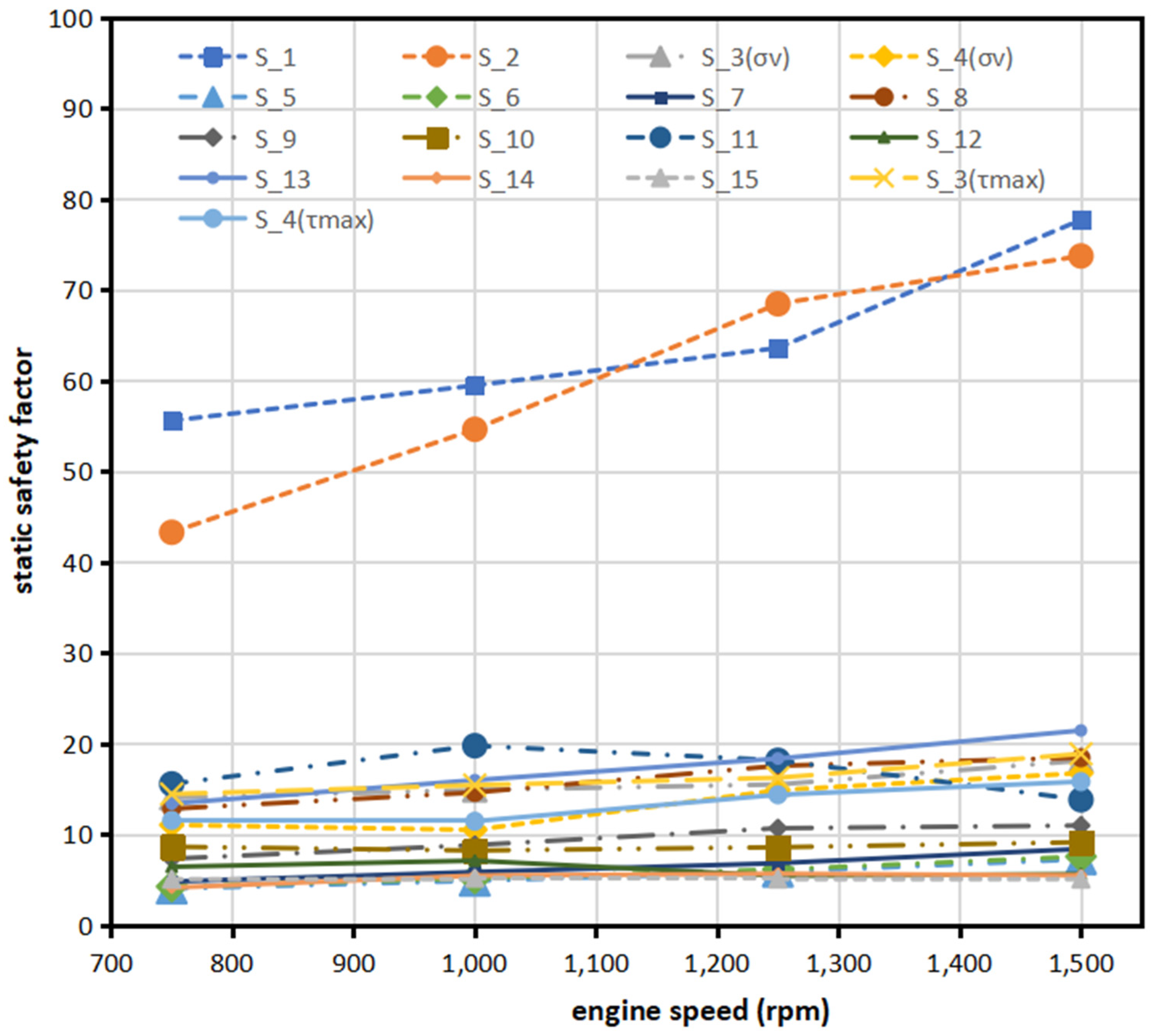 Agronomy 12 01890 g011