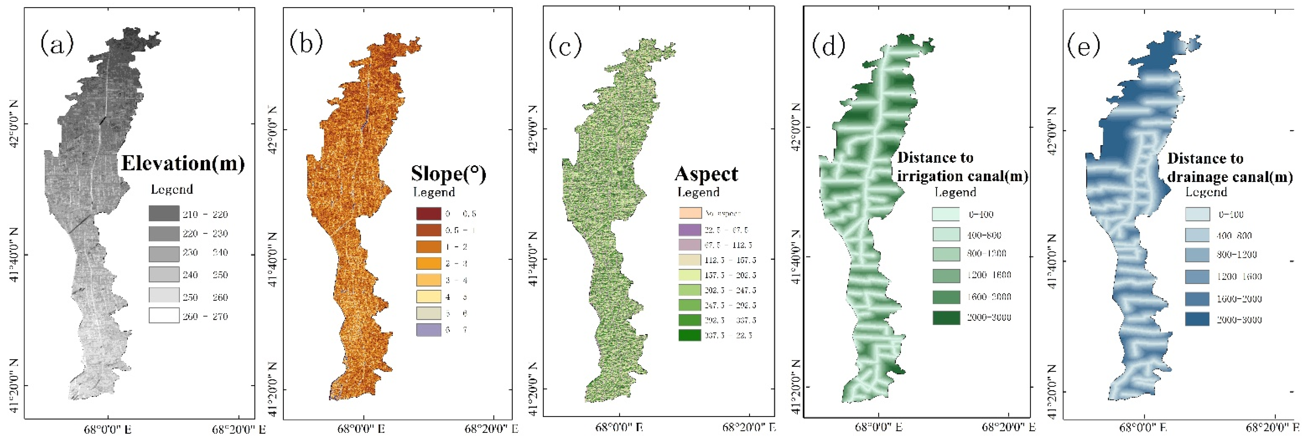 Agronomy 12 01912 g007