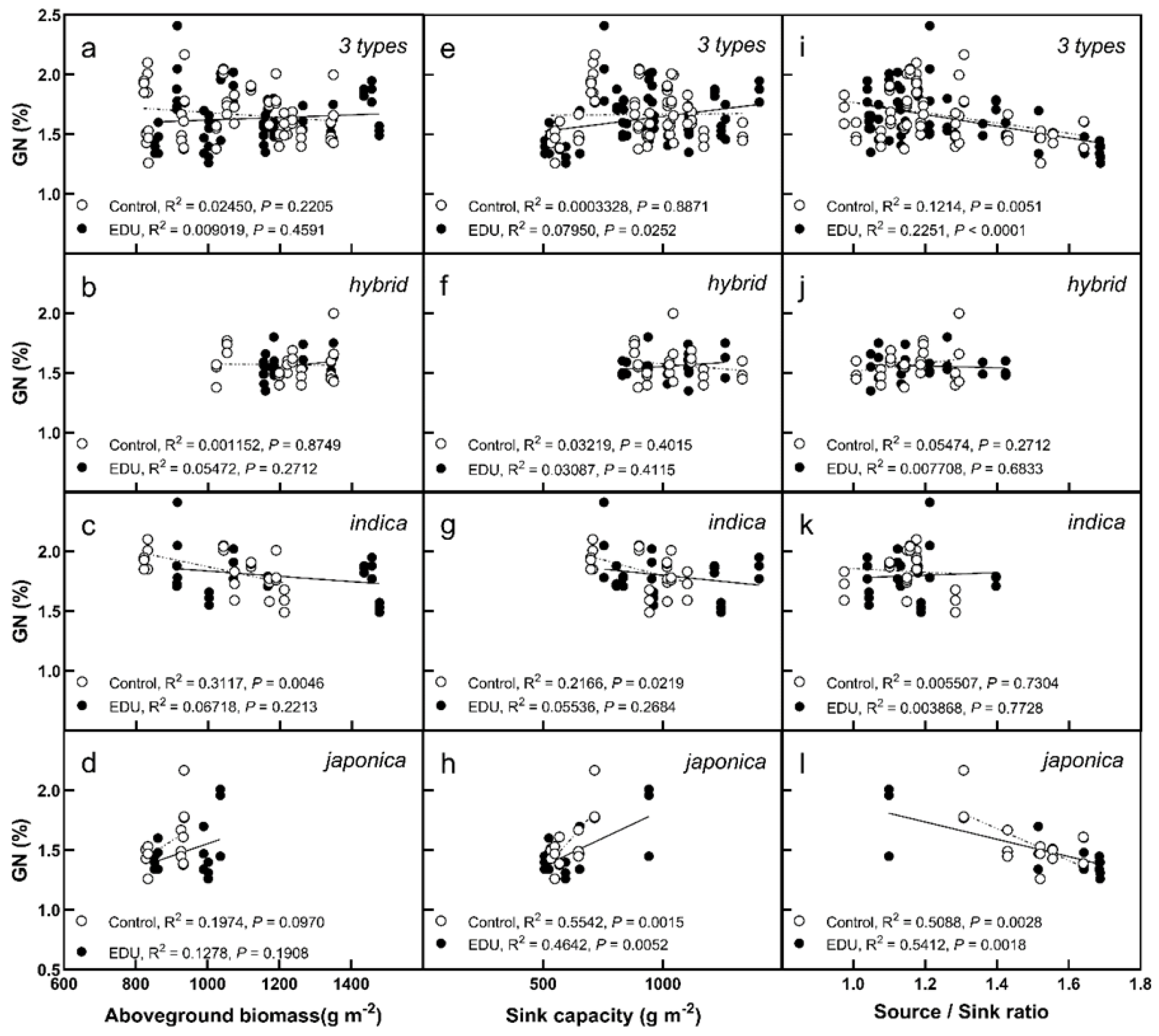 Agronomy 12 01988 g003