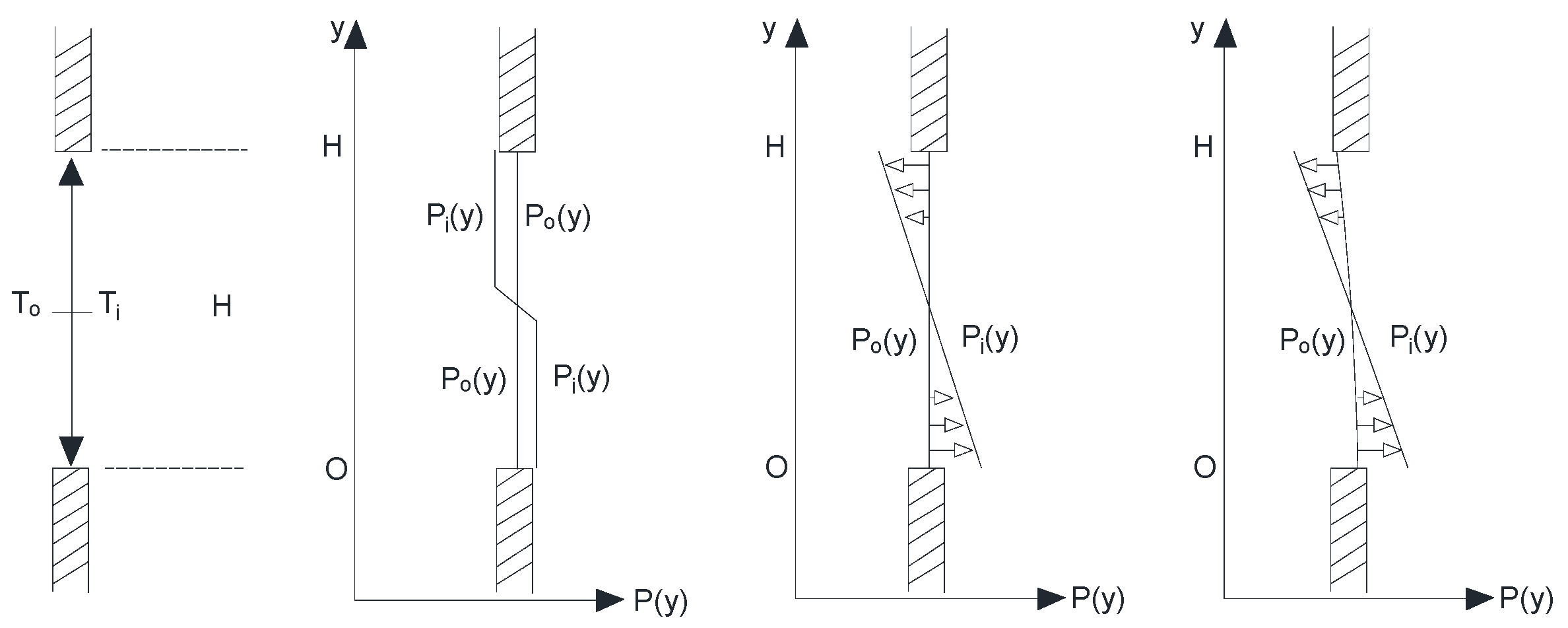 Agronomy 12 01995 g005 Agronomy 12 01995 g005
