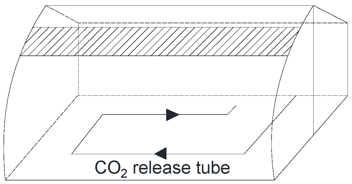 Agronomy 12 01995 g007 Agronomy 12 01995 g007