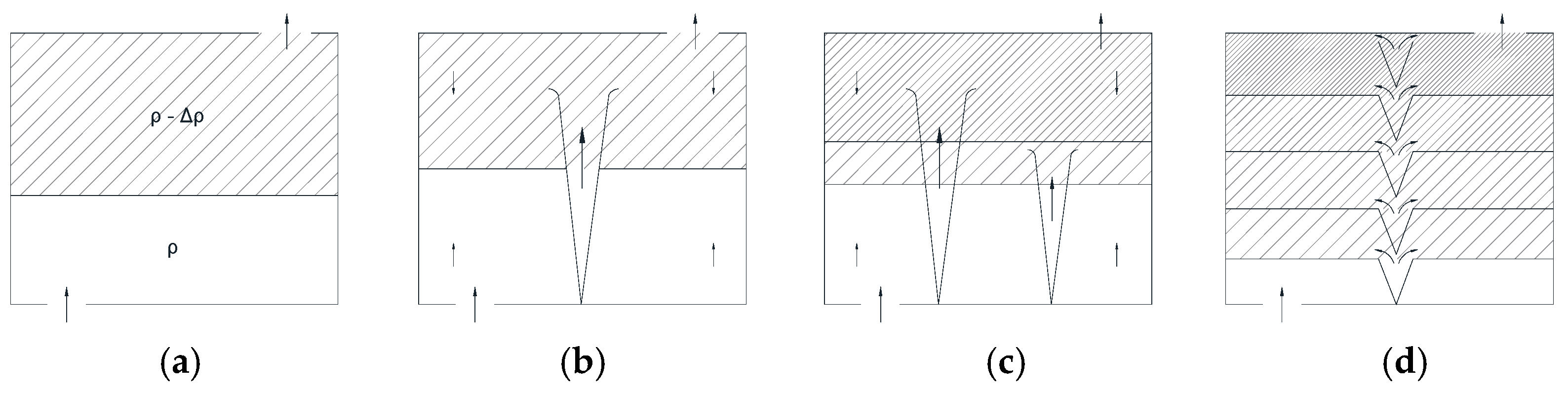 Agronomy 12 01995 g008 Agronomy 12 01995 g008