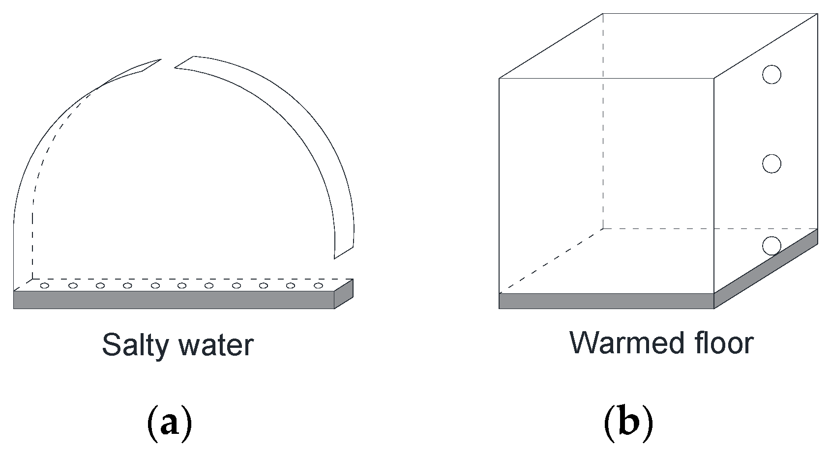 Agronomy 12 01995 g009 Agronomy 12 01995 g009