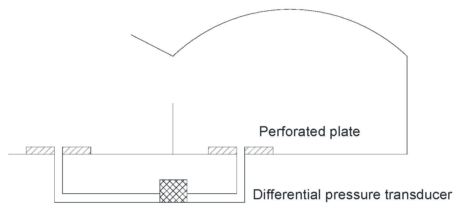 Agronomy 12 01995 g010 Agronomy 12 01995 g010