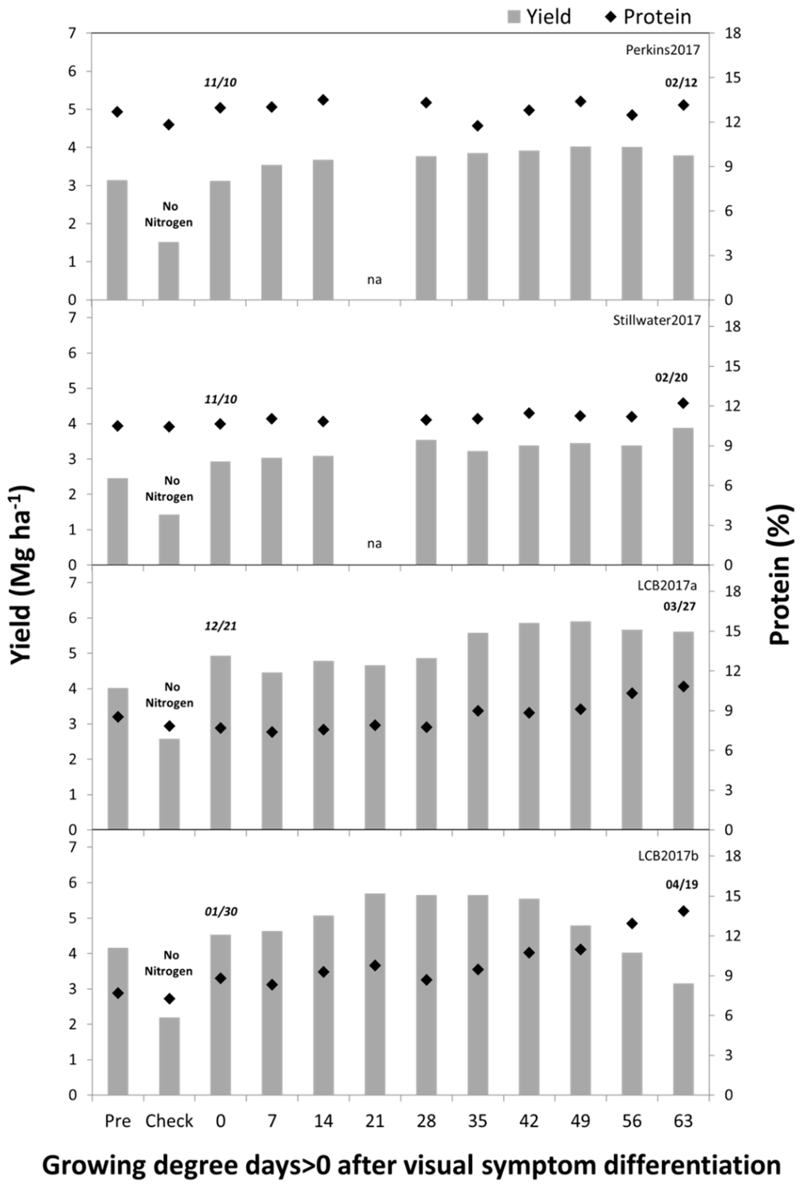 Agronomy 12 02024 g001