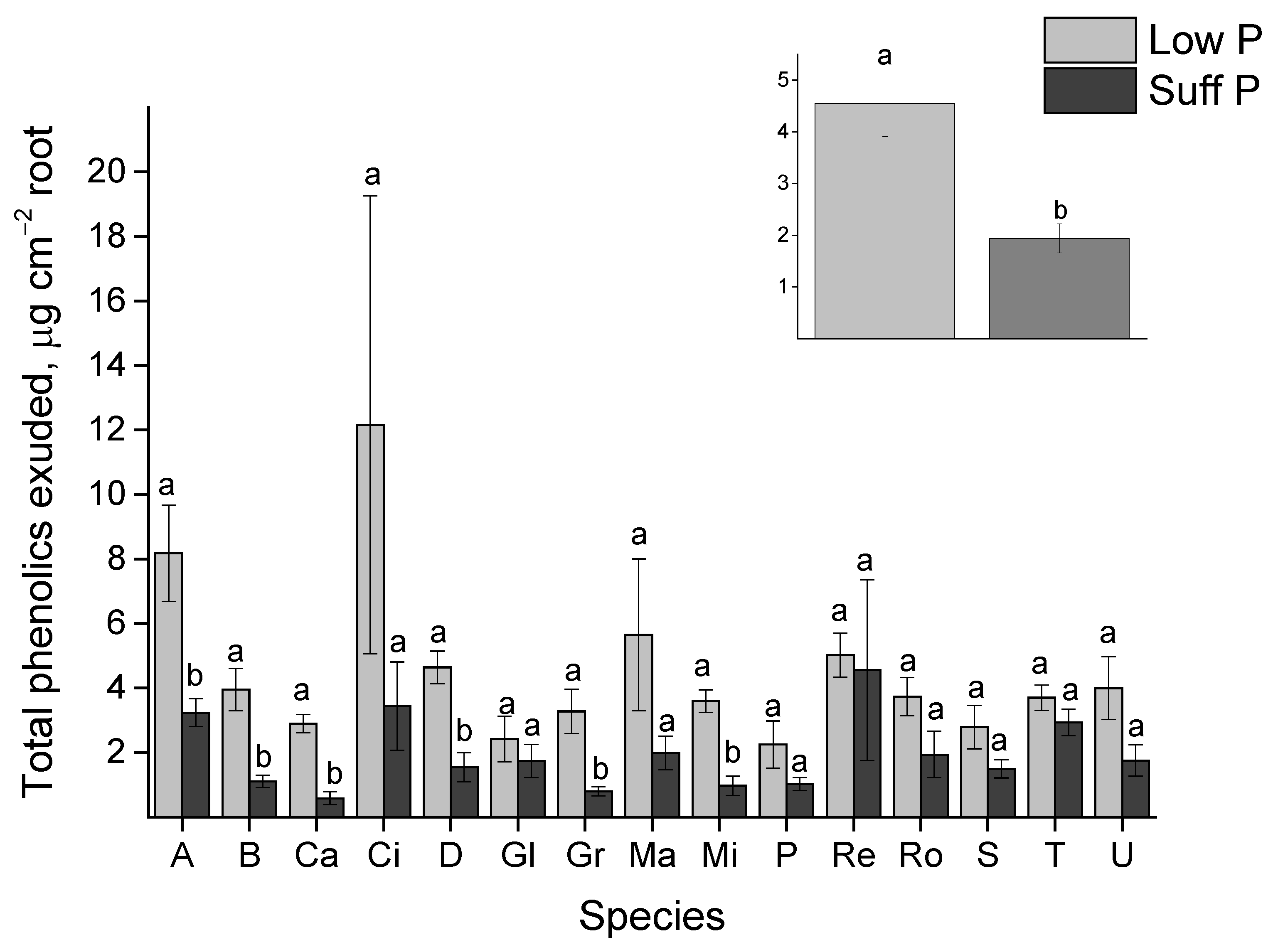 Agronomy 12 02041 g005