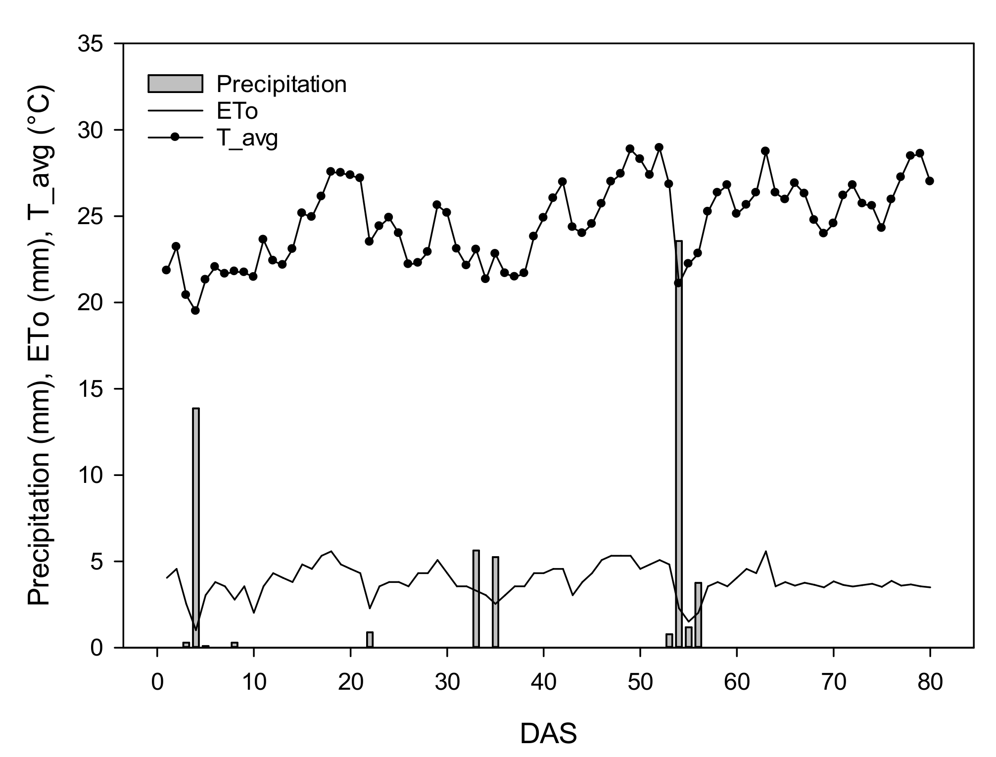 Agronomy 12 02181 g001